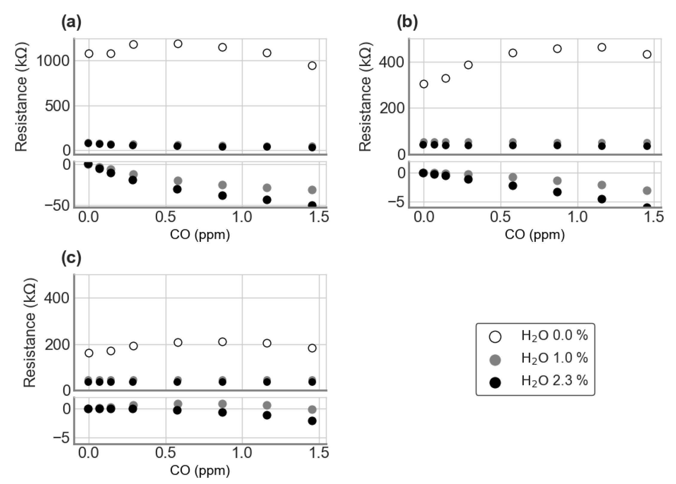 Atmosphere 12 00107 g002 Atmosphere 12 00107 g002