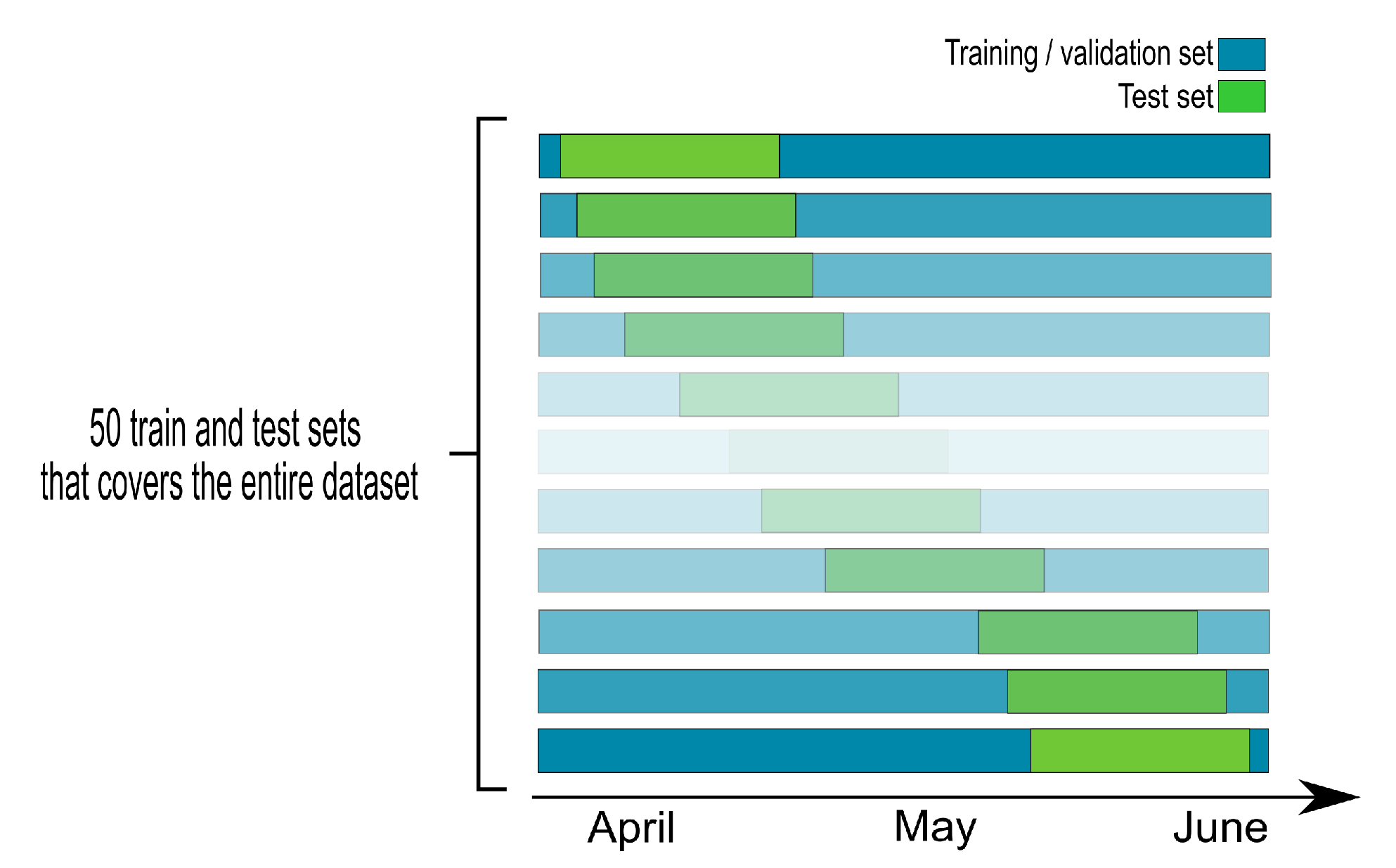Atmosphere 12 00107 g0a2 Atmosphere 12 00107 g0a2