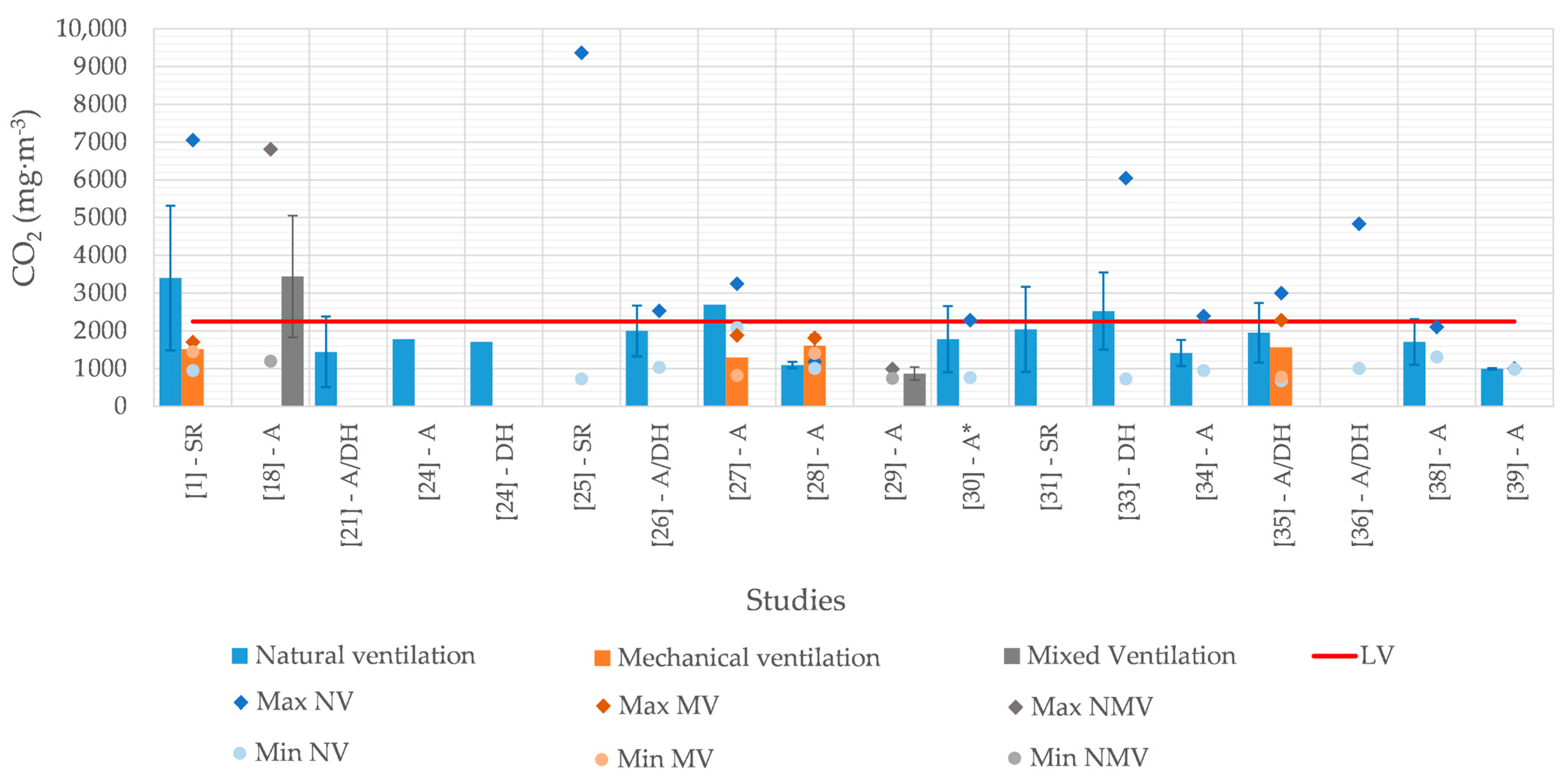 Atmosphere 12 00110 g004 Atmosphere 12 00110 g004