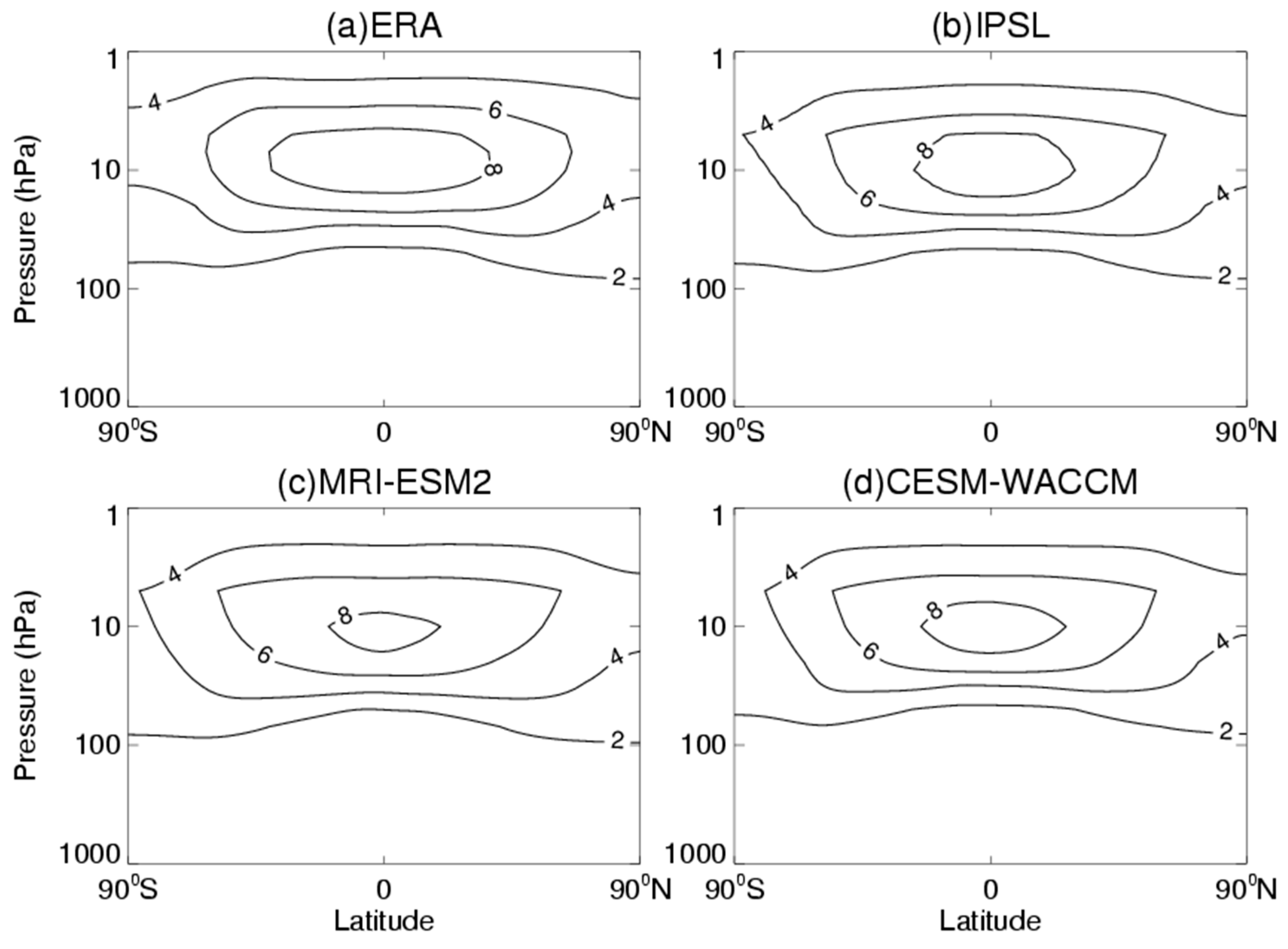 Atmosphere 12 00112 g001