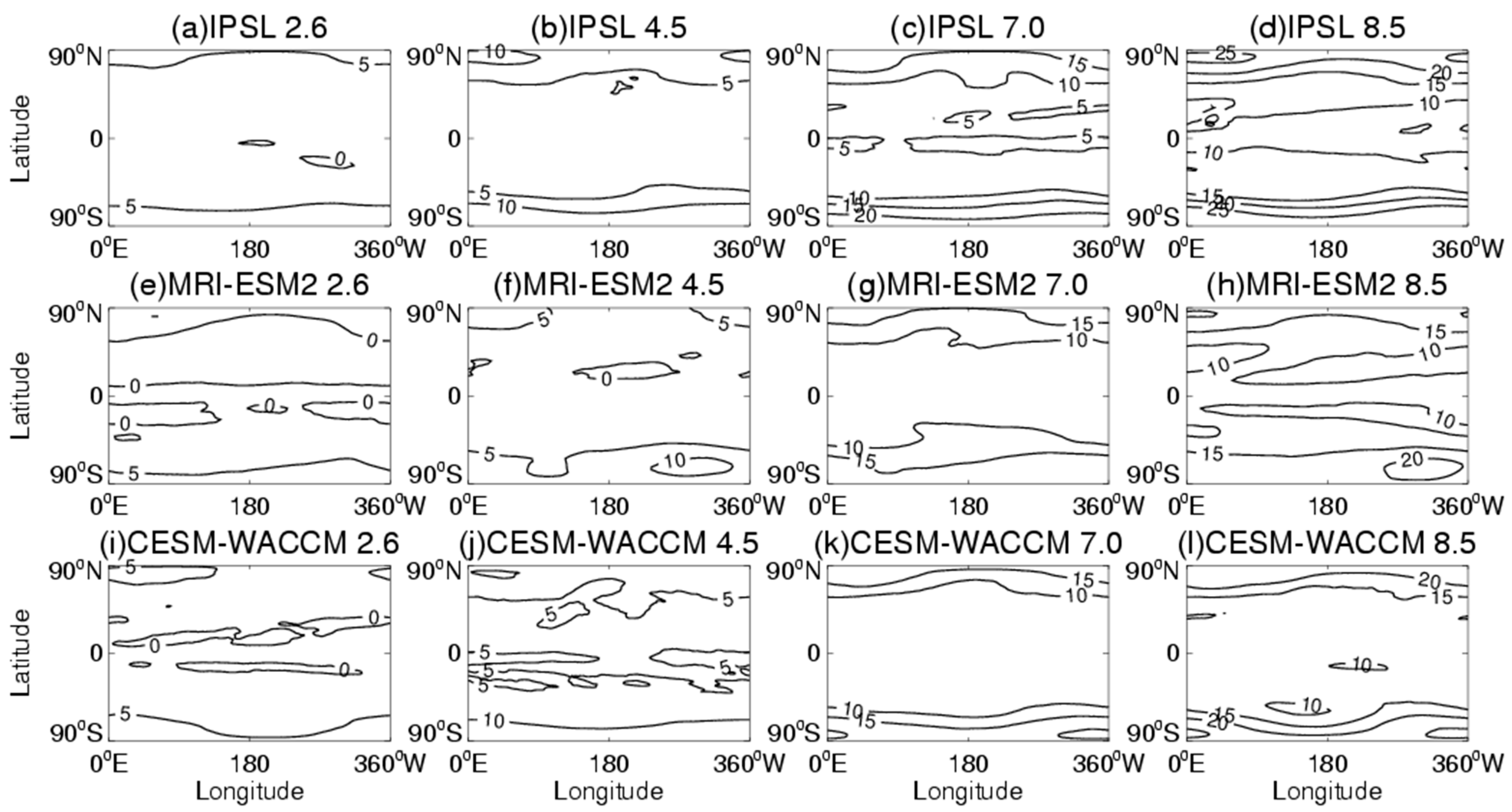 Atmosphere 12 00112 g005