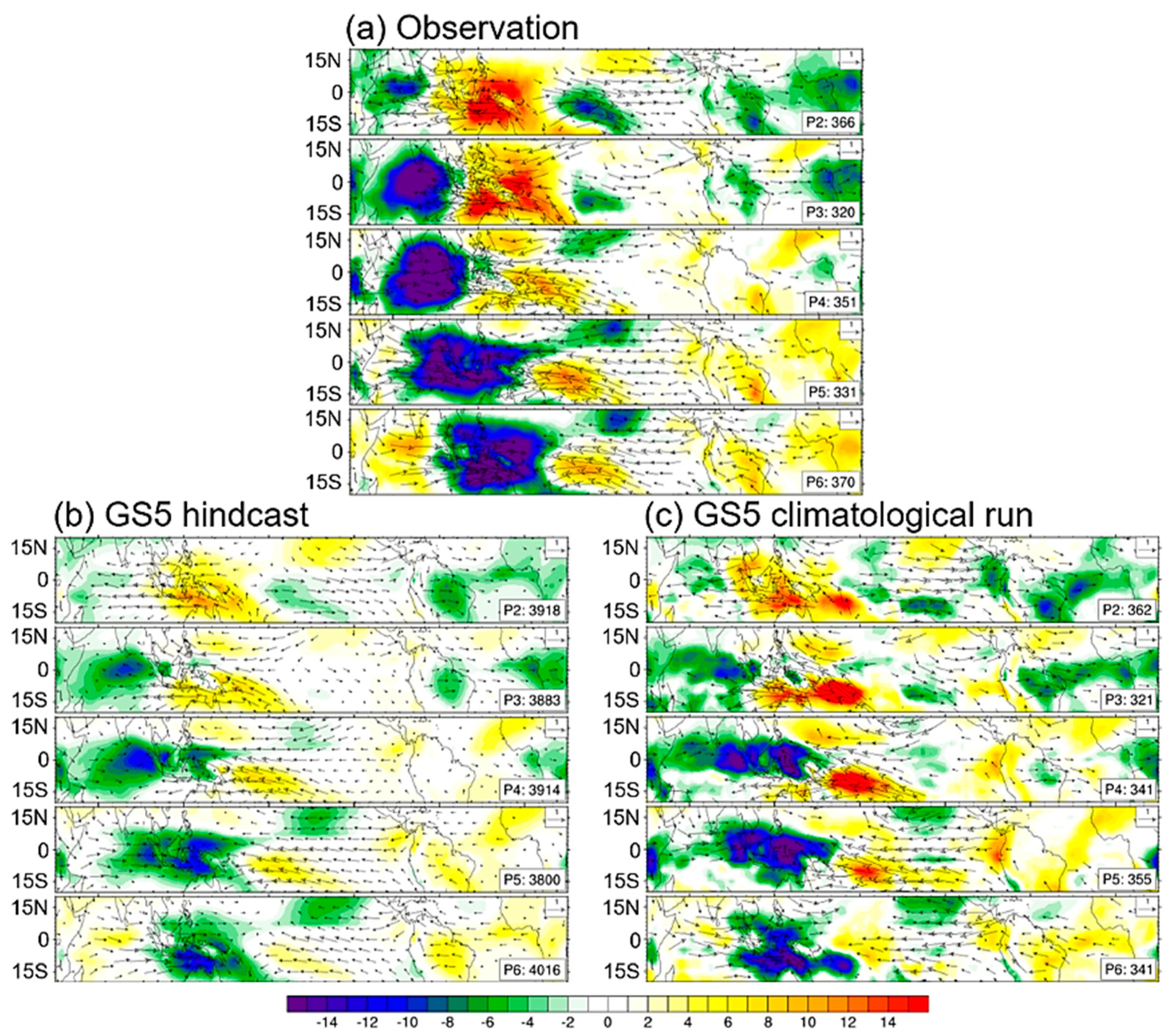 Atmosphere 12 00114 g003