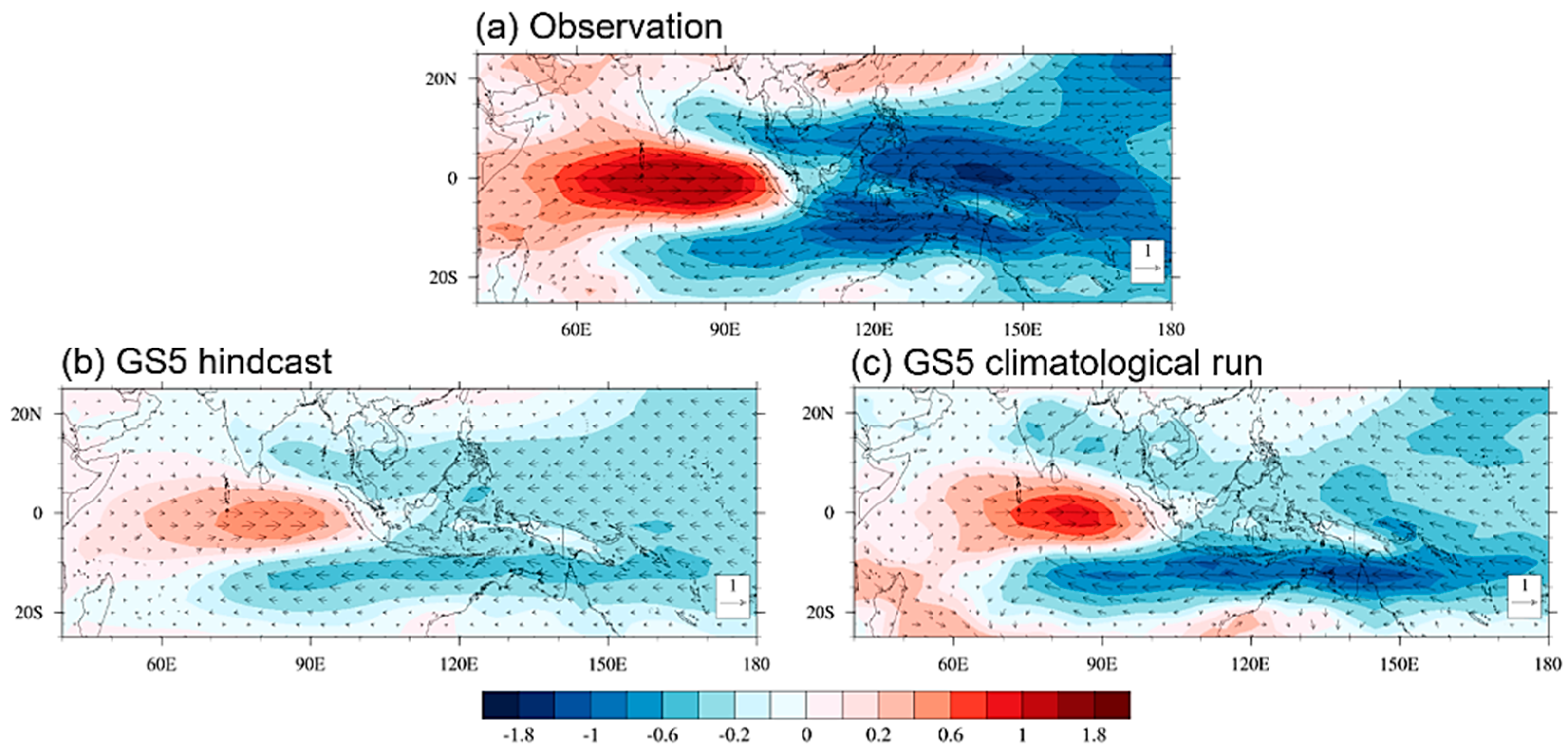 Atmosphere 12 00114 g009