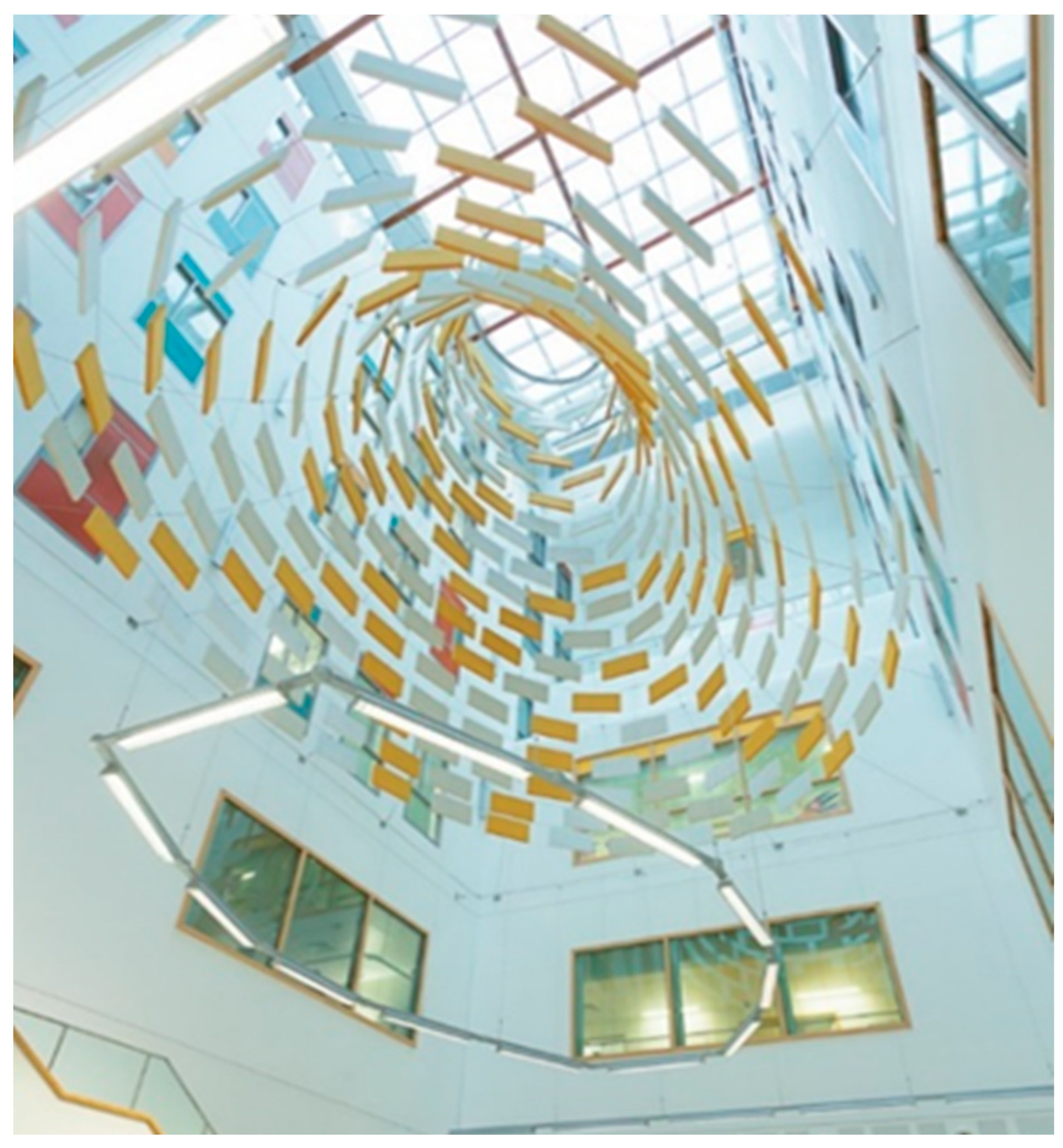 Atmosphere 12 00115 g003 Atmosphere 12 00115 g003