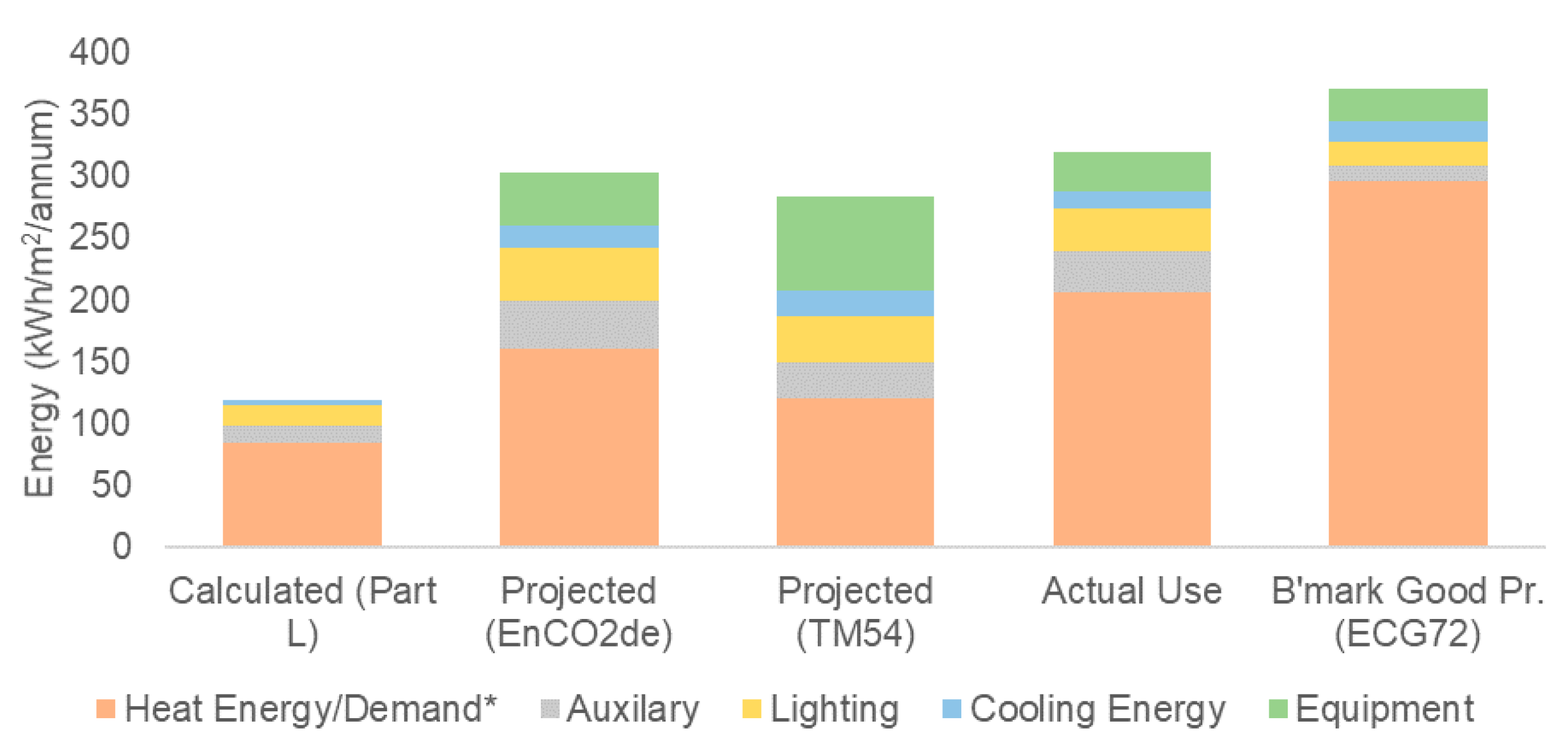 Atmosphere 12 00115 g012 Atmosphere 12 00115 g012