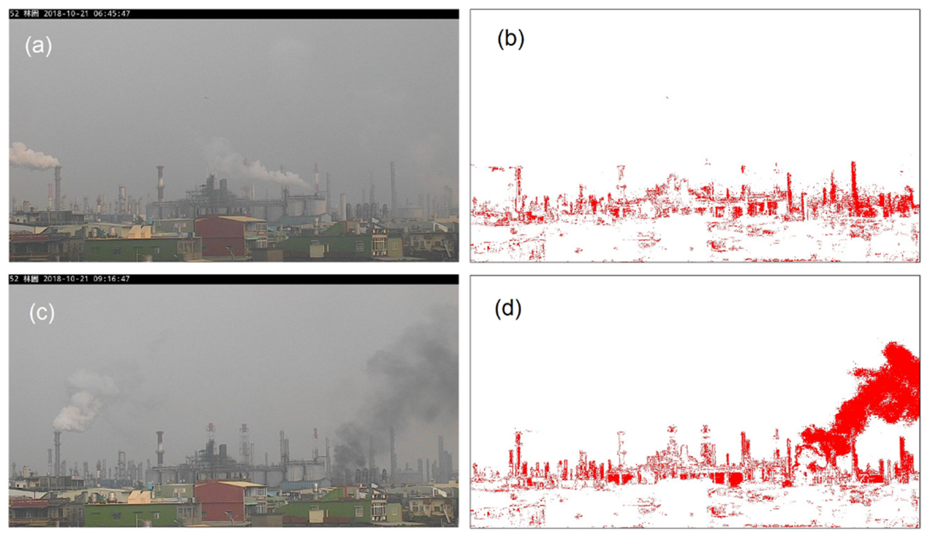 Atmosphere 12 00117 g001 Atmosphere 12 00117 g001