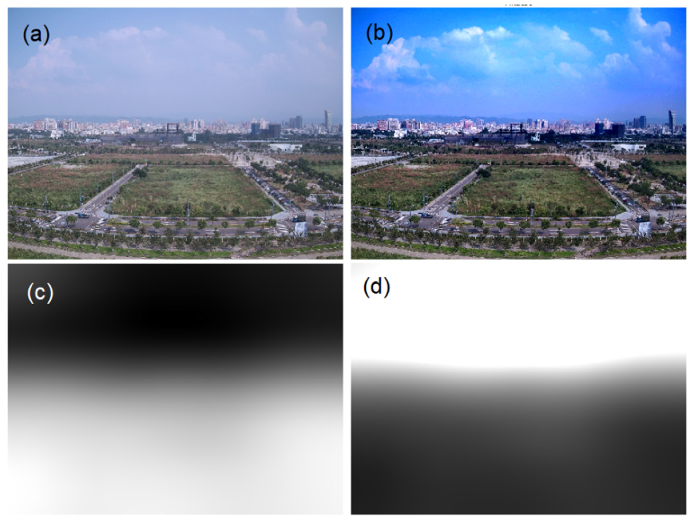 Atmosphere 12 00117 g002 Atmosphere 12 00117 g002