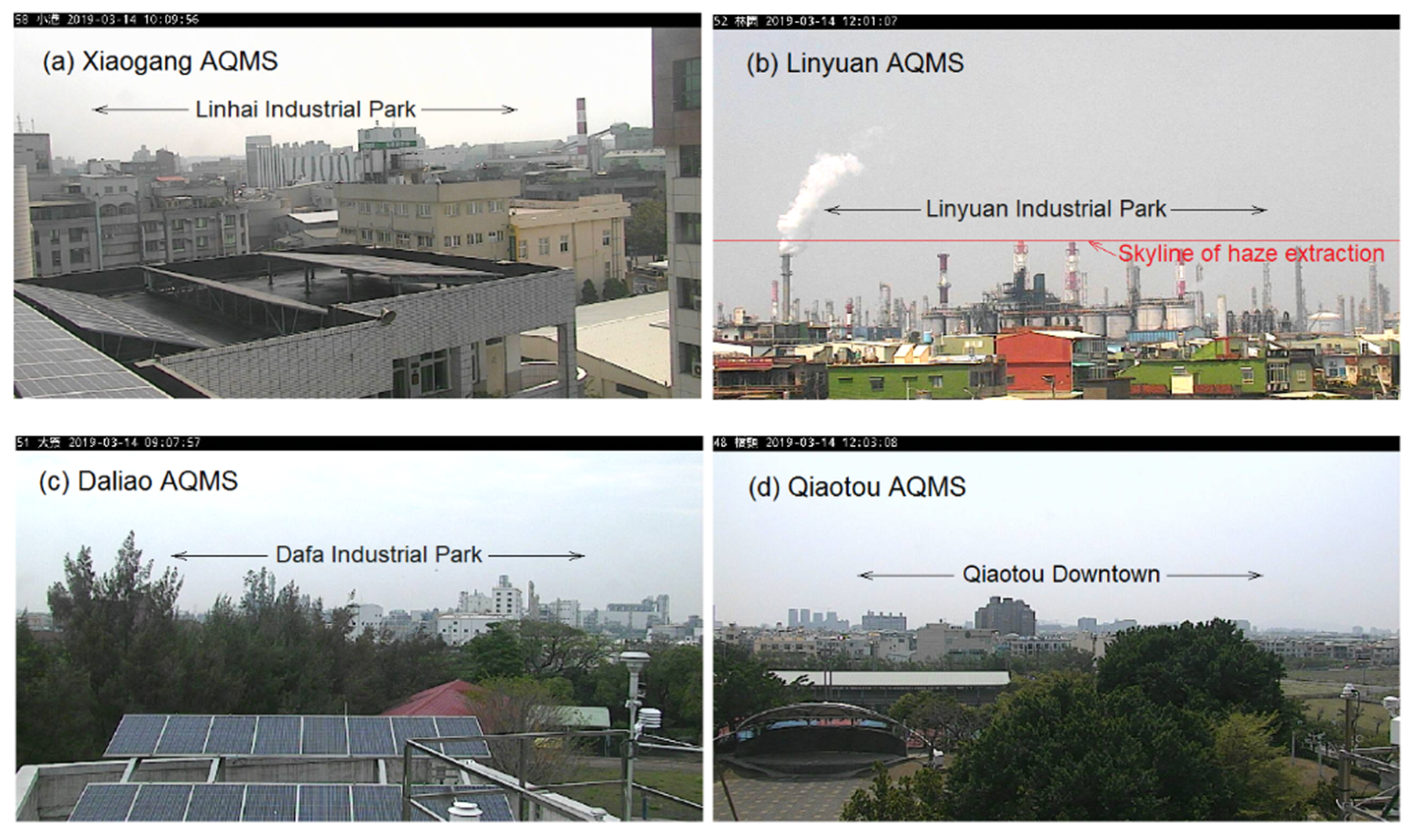 Atmosphere 12 00117 g004 Atmosphere 12 00117 g004