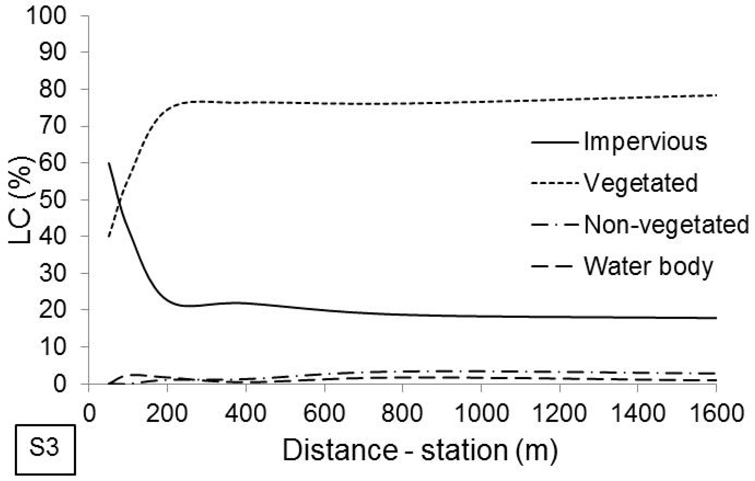 Atmosphere 12 00118 g007b Atmosphere 12 00118 g007b