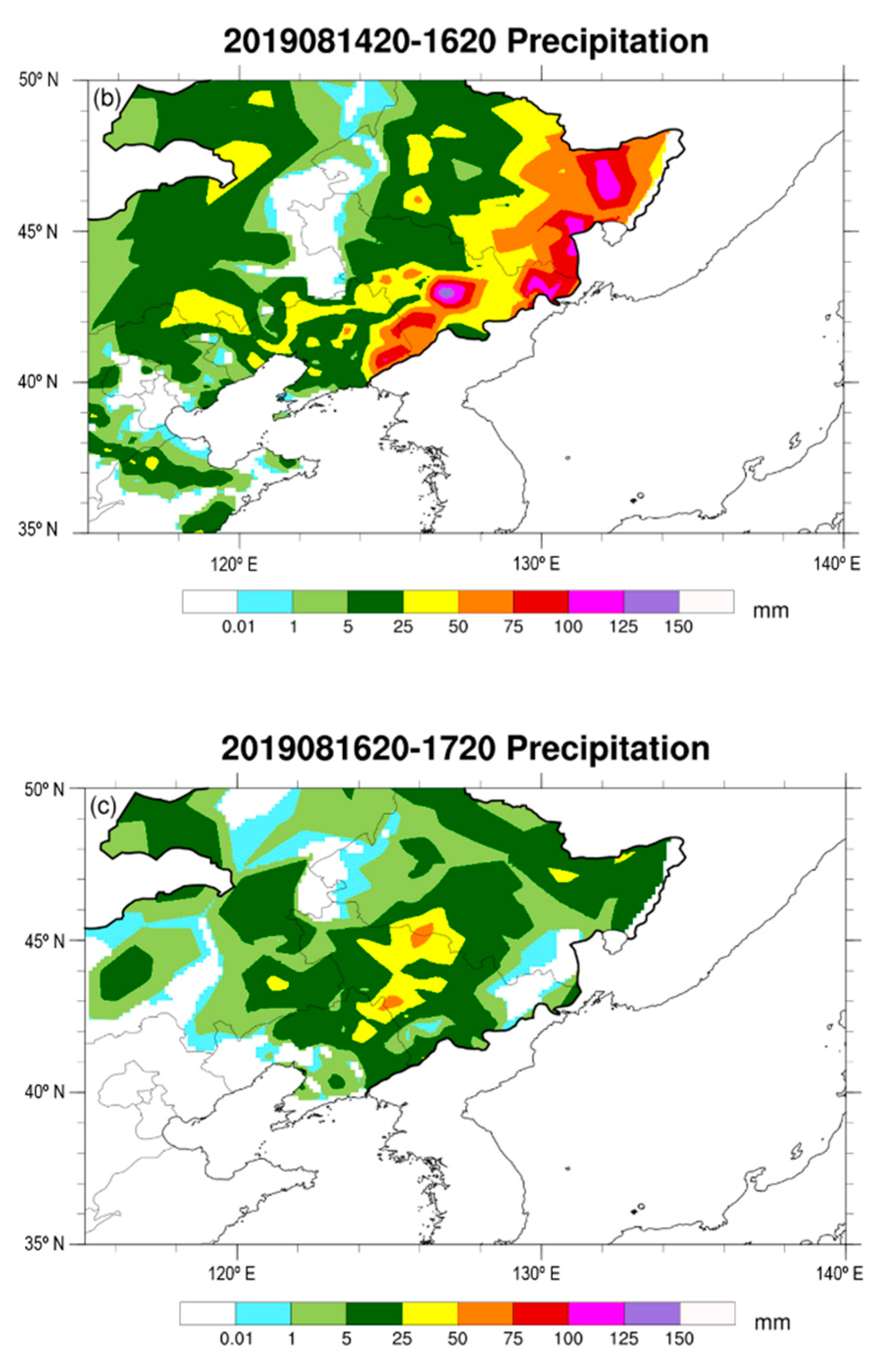 Atmosphere 12 00120 g002b
