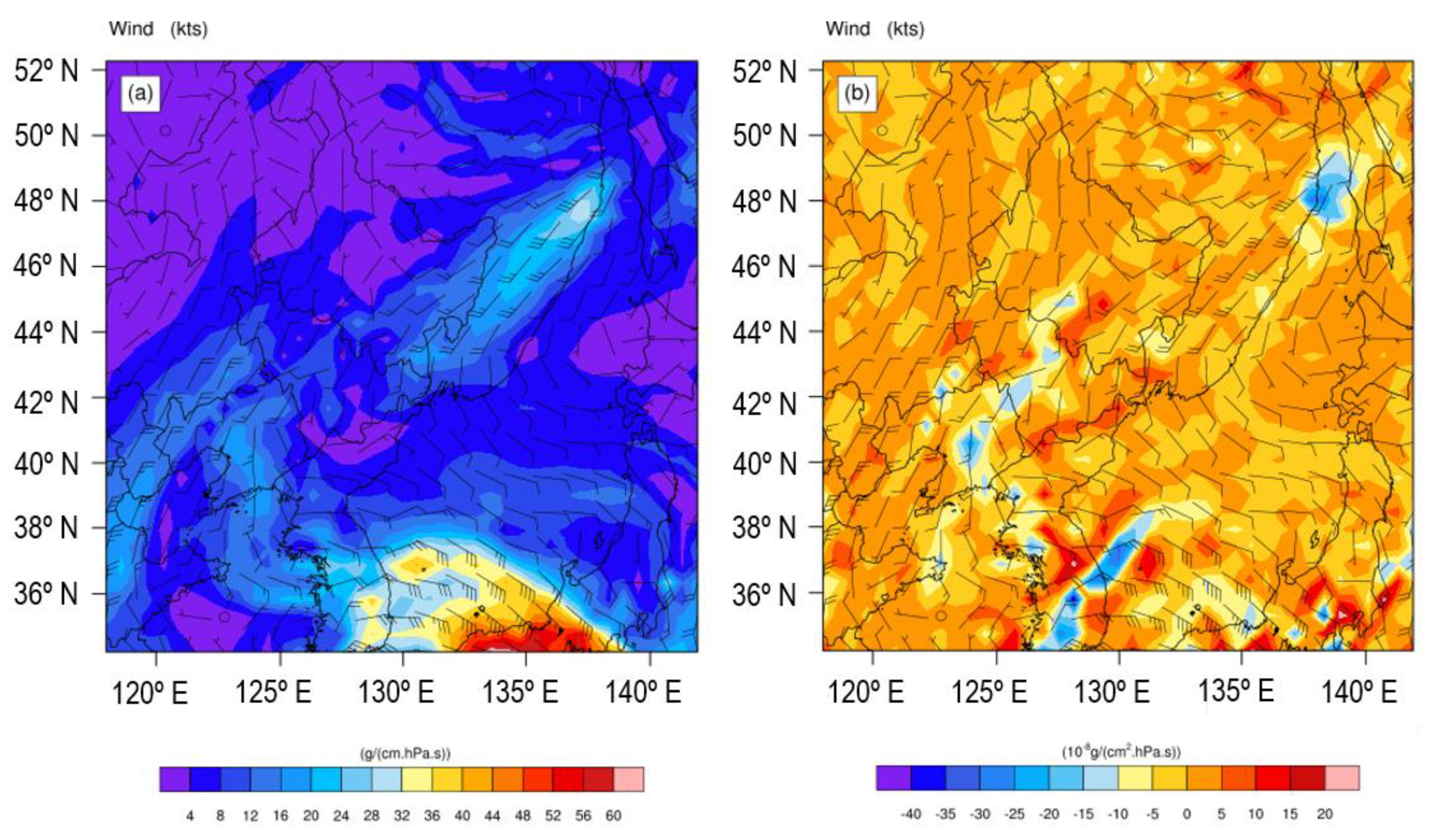 Atmosphere 12 00120 g005