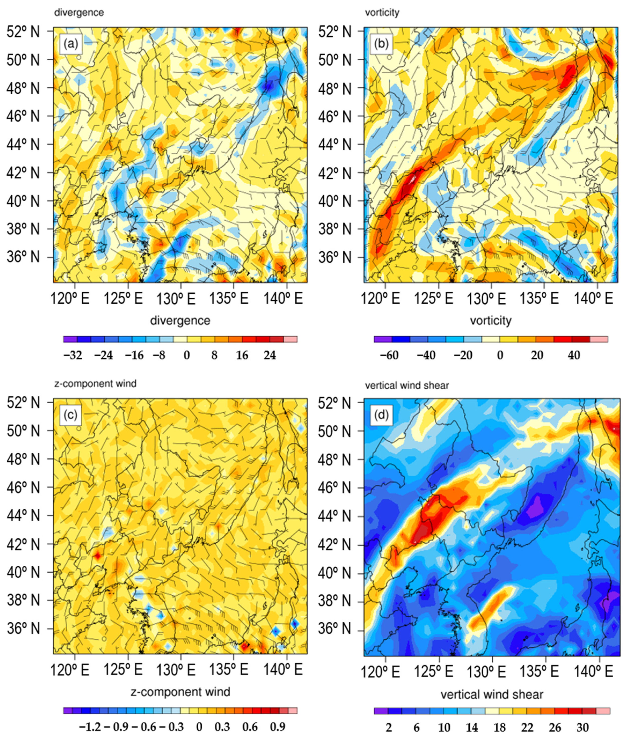 Atmosphere 12 00120 g008