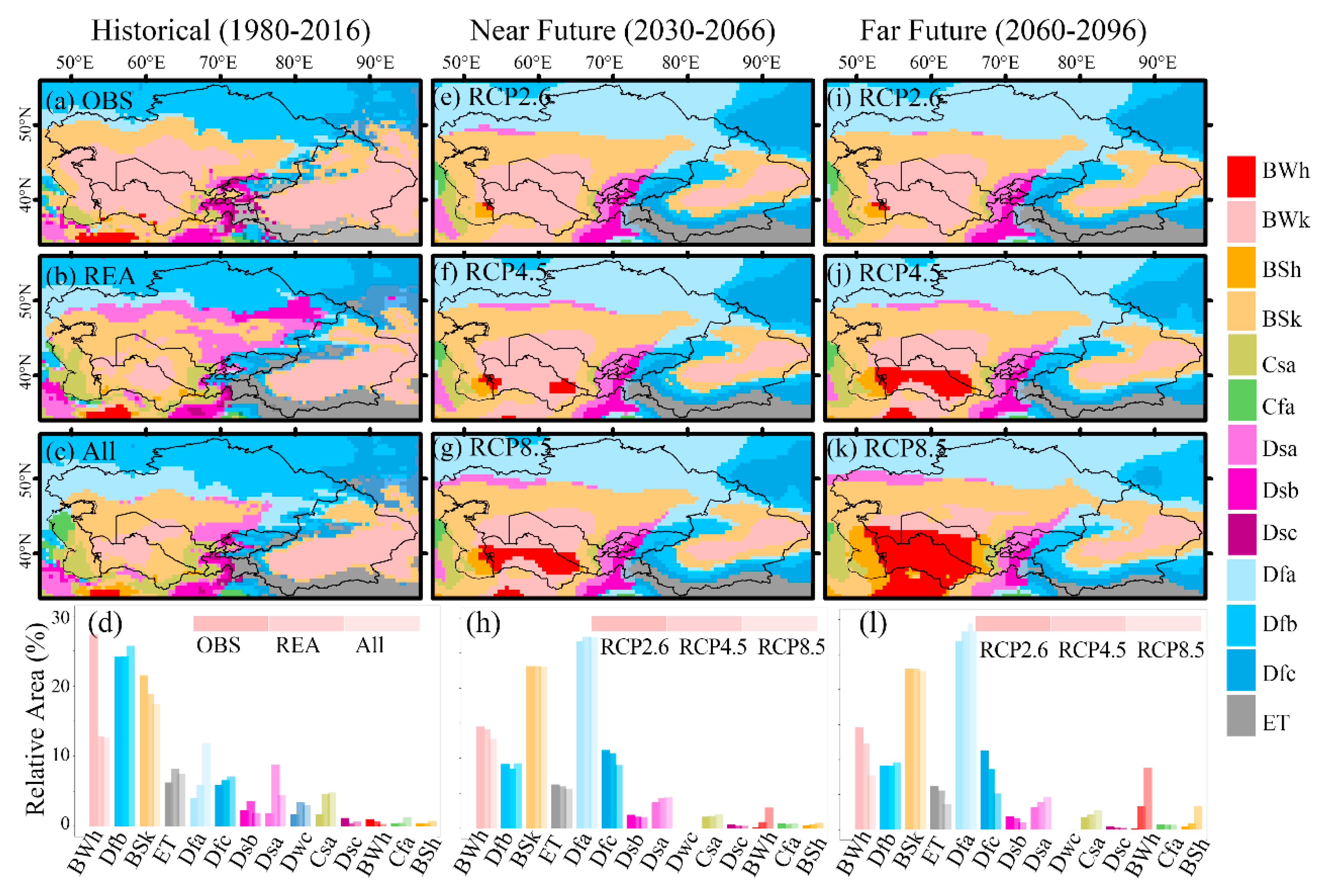 Atmosphere 12 00123 g002