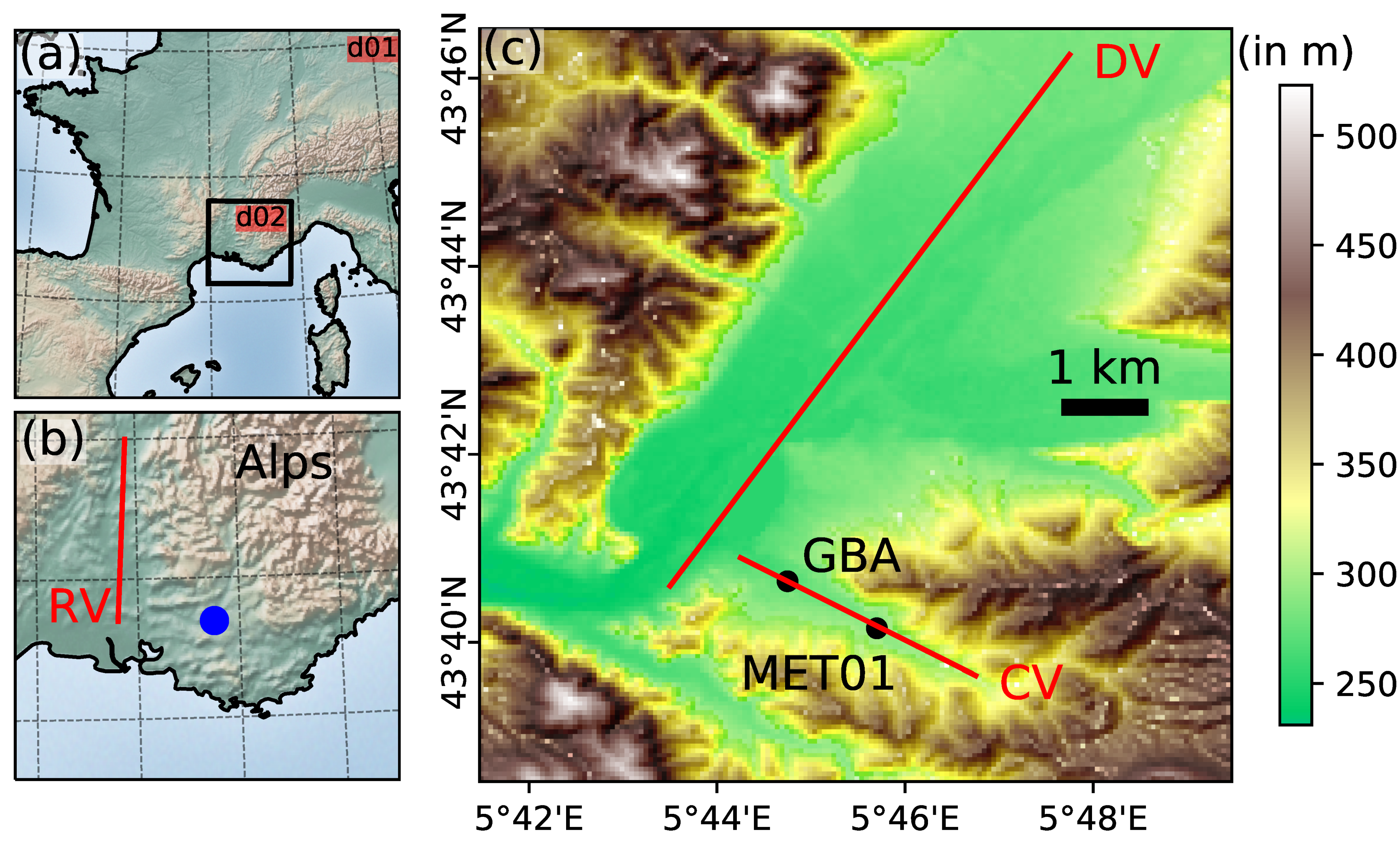 Atmosphere 12 00128 g001 Atmosphere 12 00128 g001