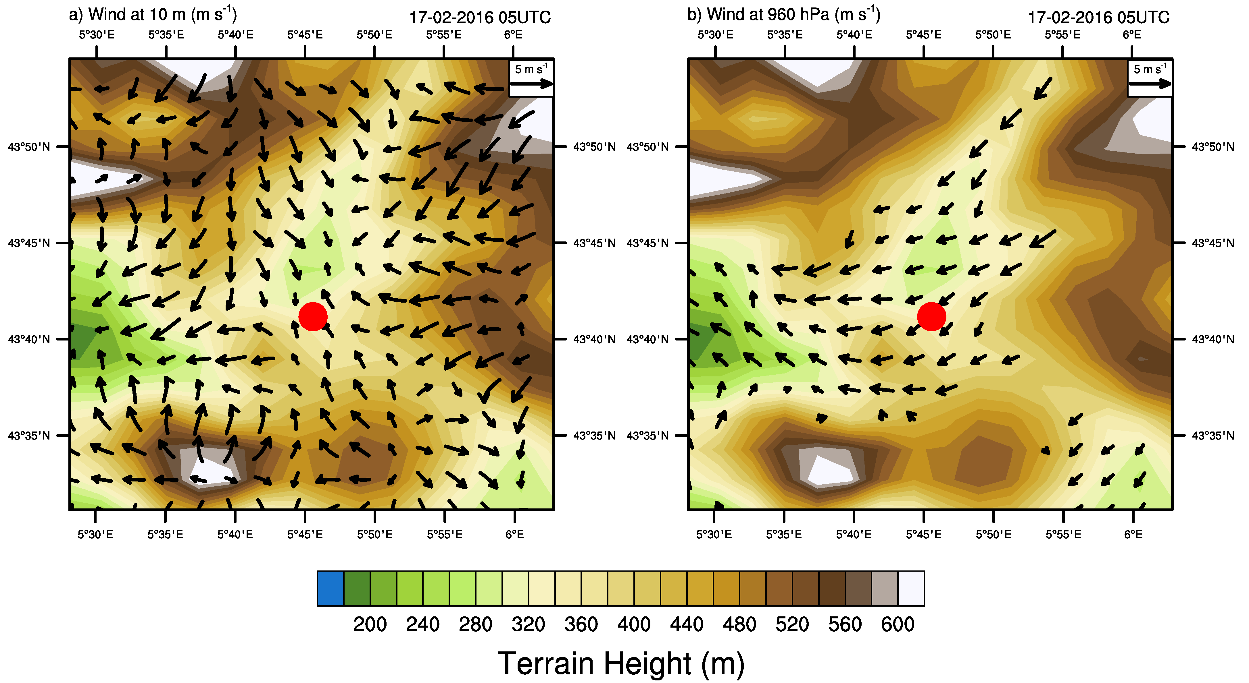 Atmosphere 12 00128 g007 Atmosphere 12 00128 g007