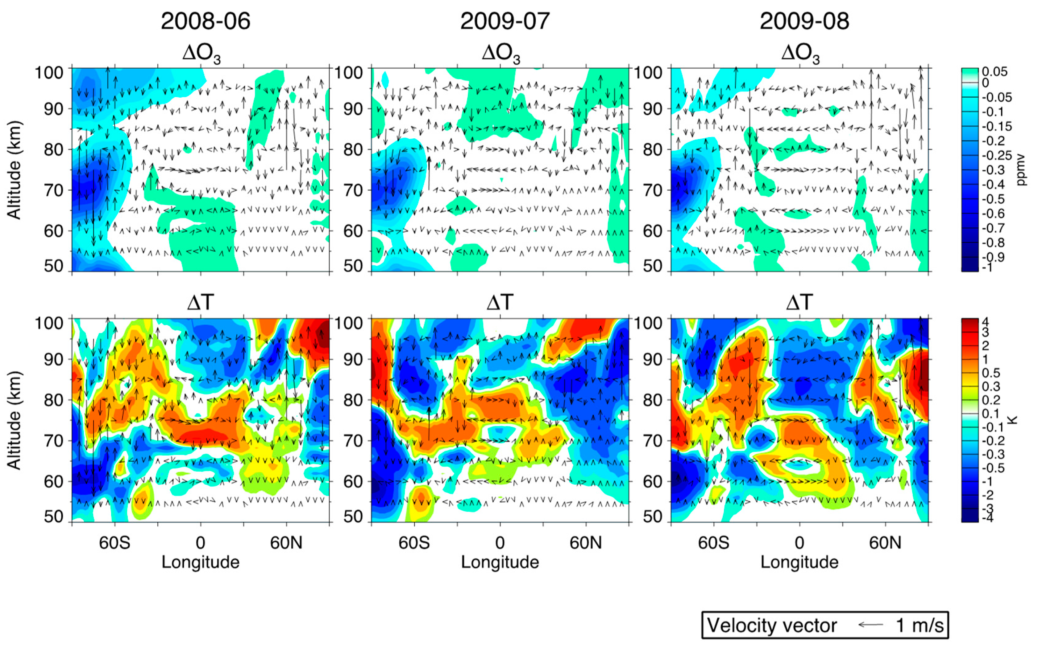 Atmosphere 12 00133 g011 Atmosphere 12 00133 g011