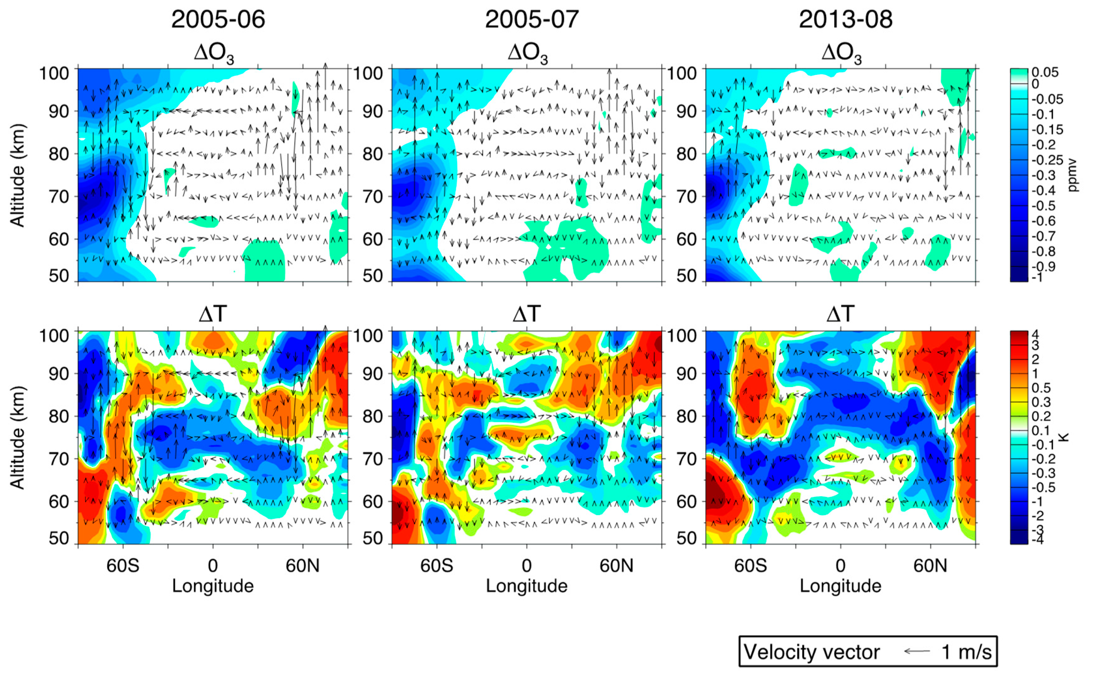 Atmosphere 12 00133 g012 Atmosphere 12 00133 g012