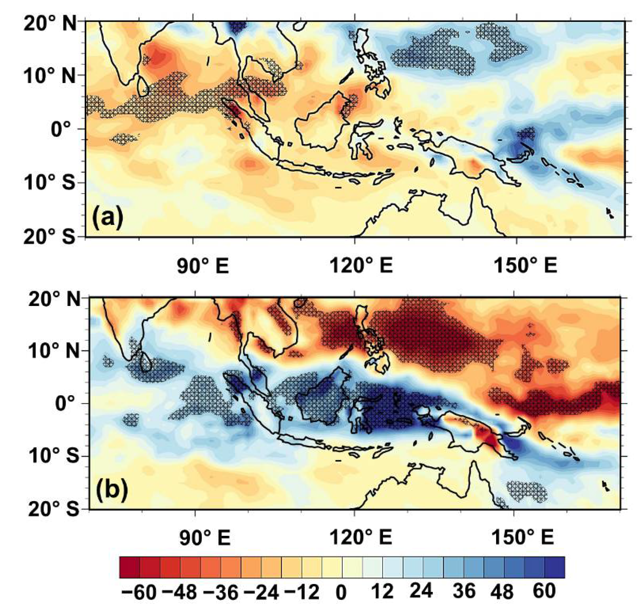 Atmosphere 12 00136 g006 Atmosphere 12 00136 g006