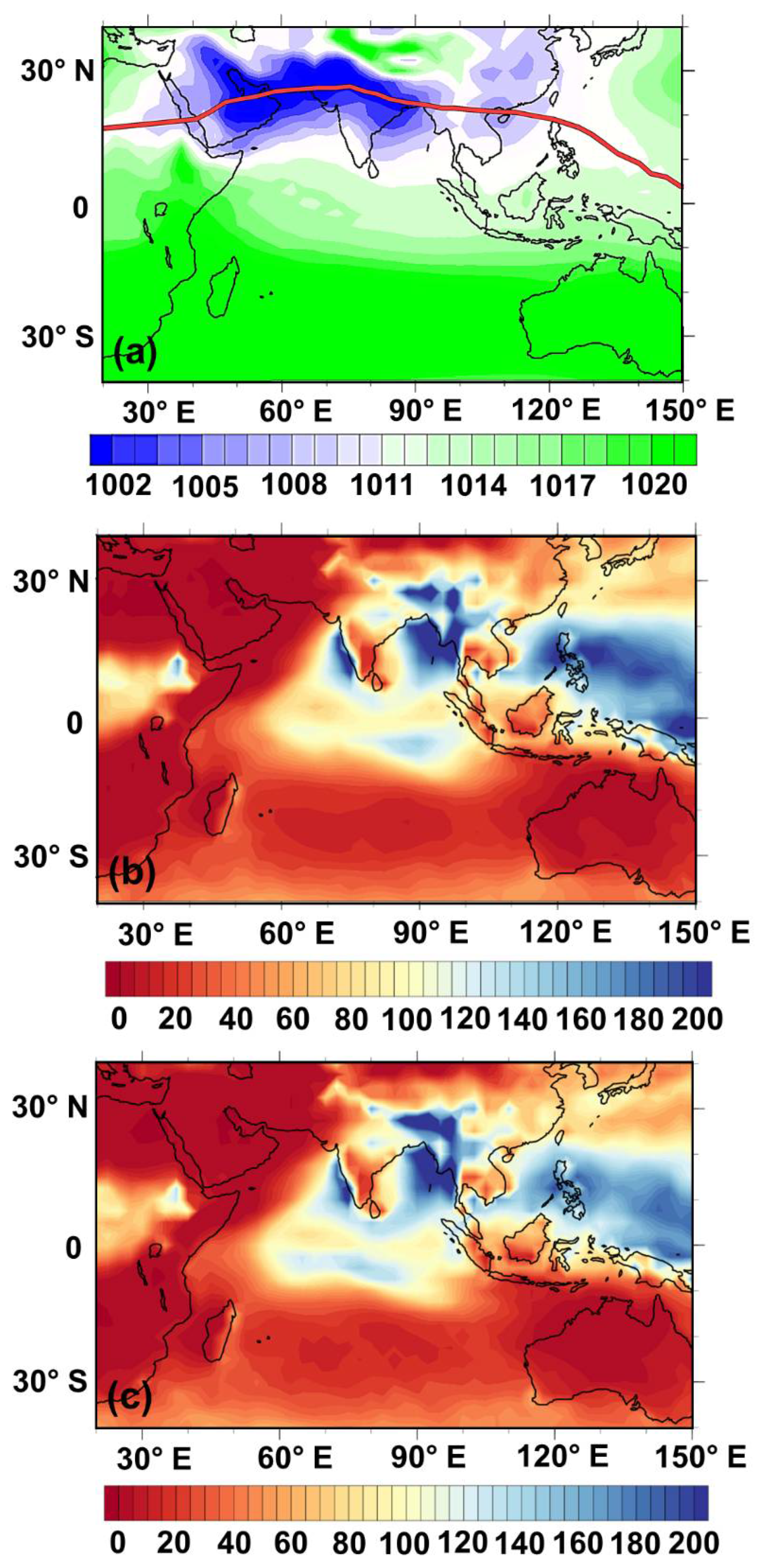 Atmosphere 12 00136 g013 Atmosphere 12 00136 g013