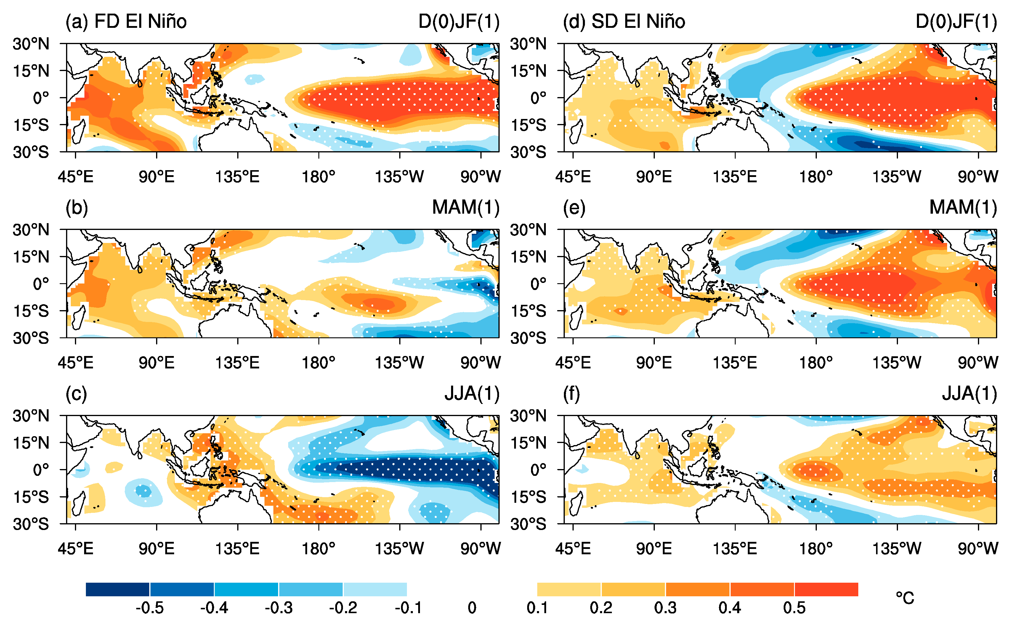 Atmosphere 12 00140 g001 Atmosphere 12 00140 g001