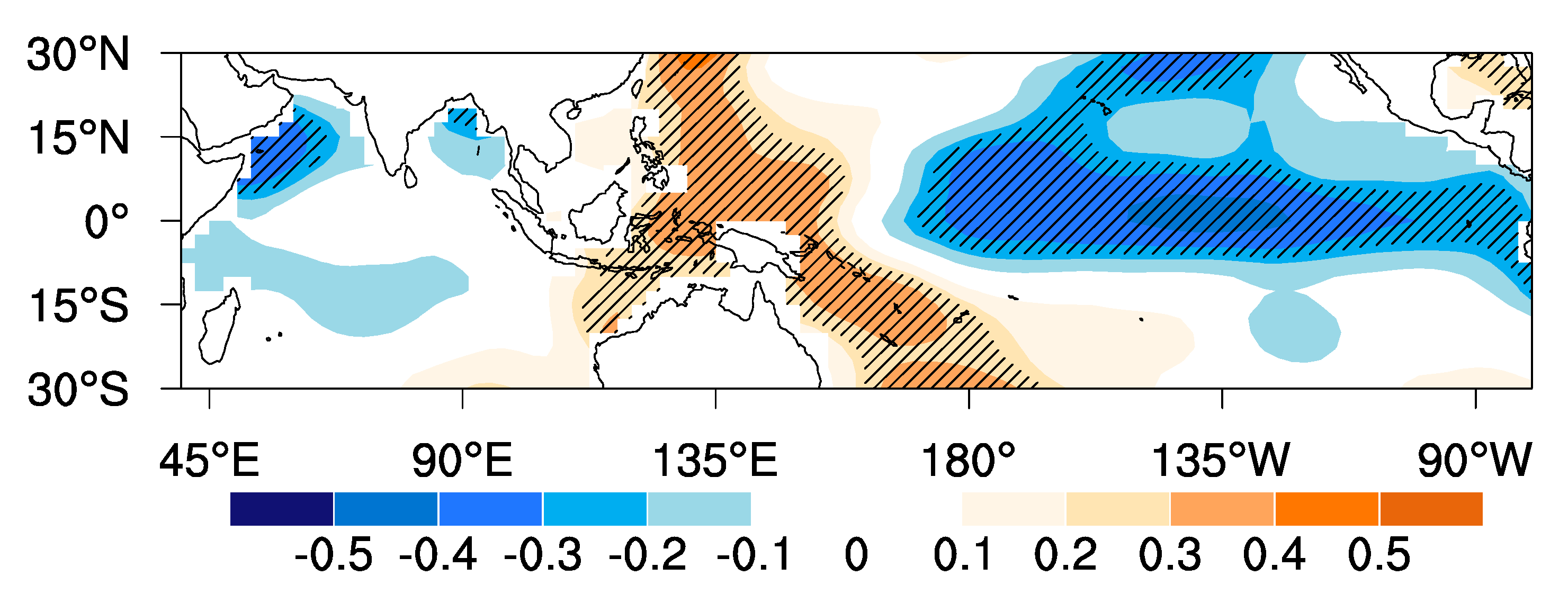 Atmosphere 12 00140 g006 Atmosphere 12 00140 g006