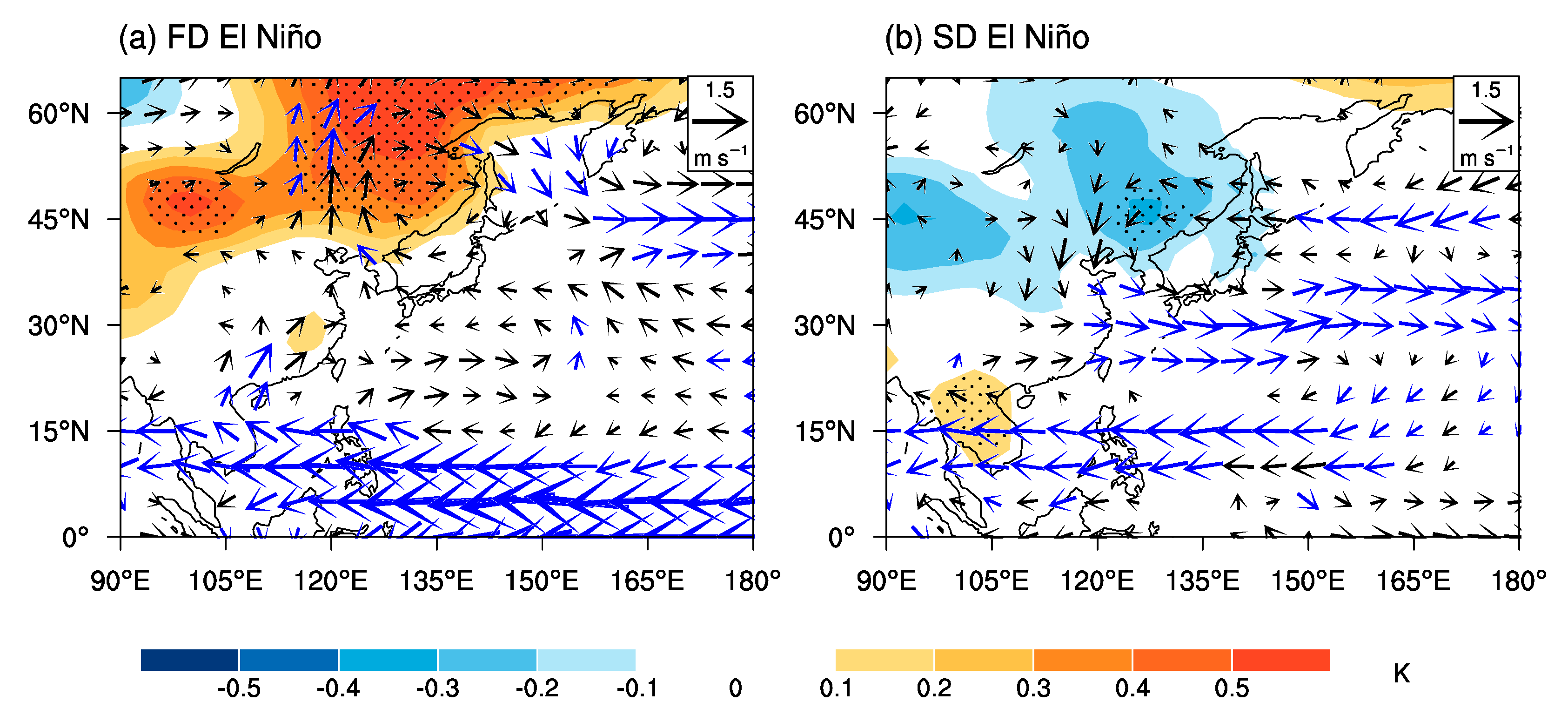 Atmosphere 12 00140 g007 Atmosphere 12 00140 g007