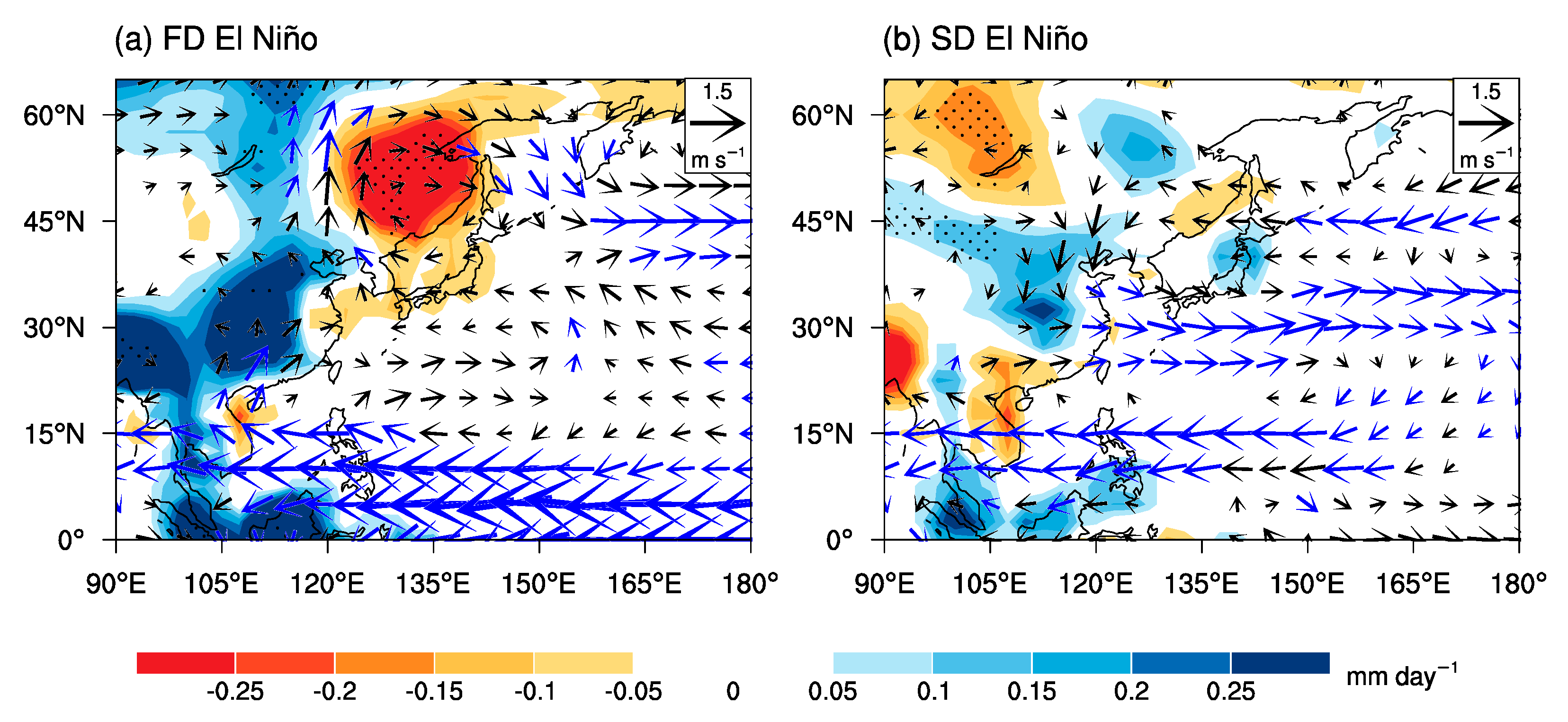 Atmosphere 12 00140 g008 Atmosphere 12 00140 g008