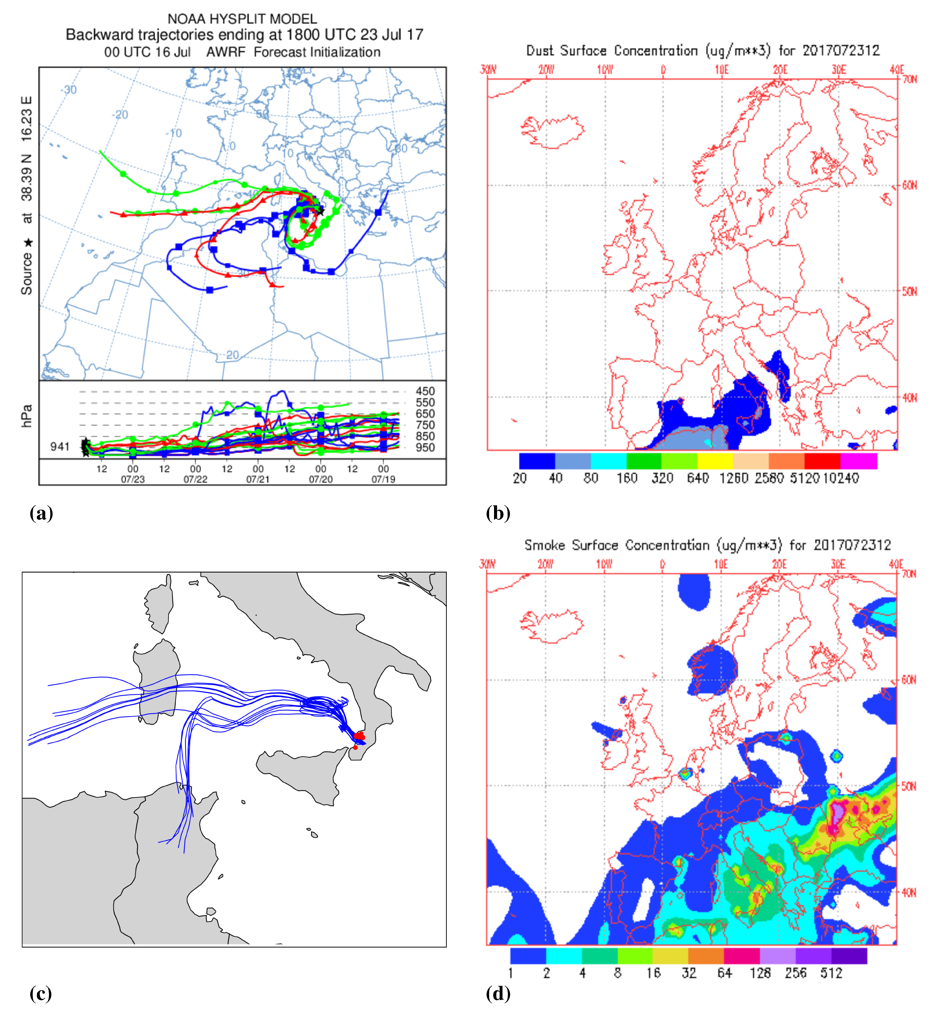 Atmosphere 12 00144 g007 Atmosphere 12 00144 g007