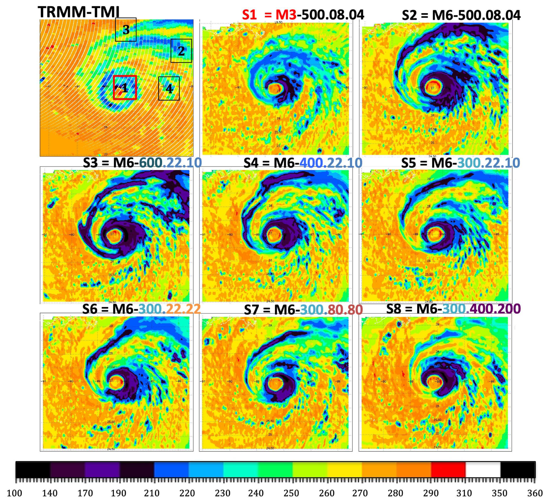 Atmosphere 12 00154 g008