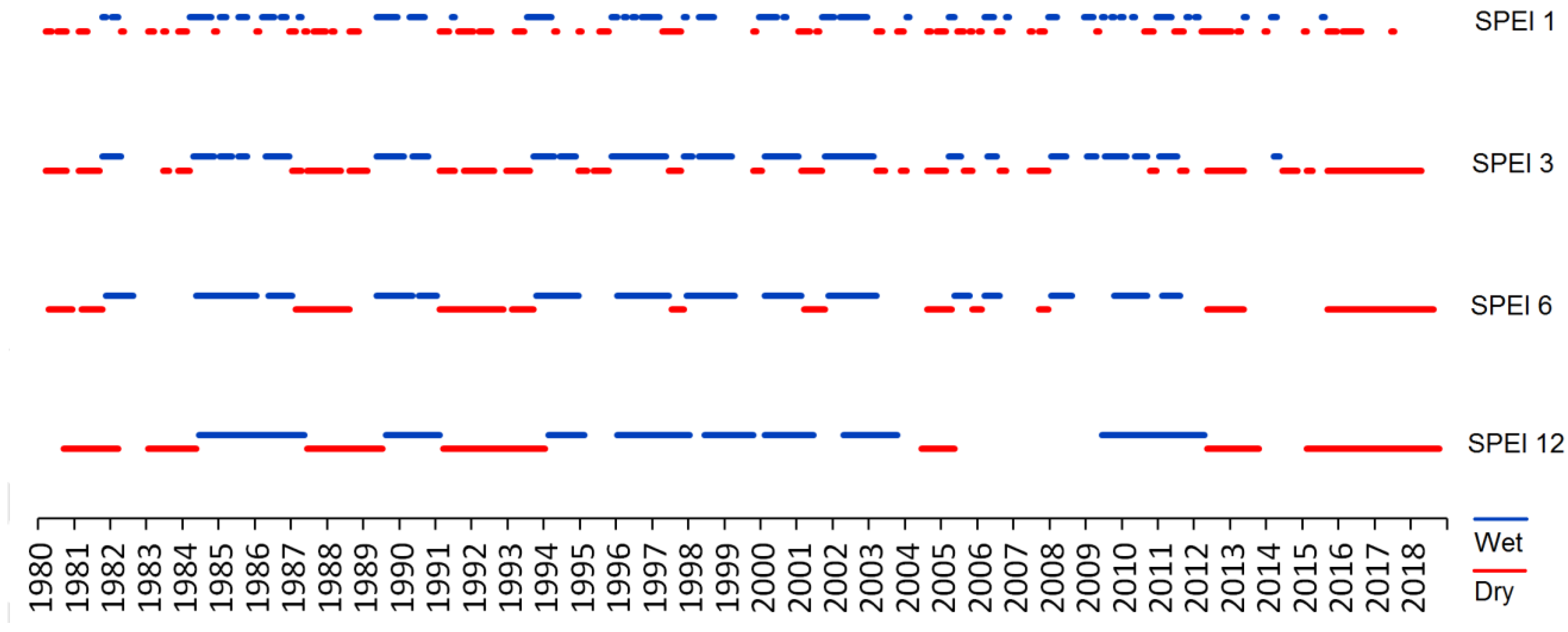 Atmosphere 12 00155 g004 Atmosphere 12 00155 g004