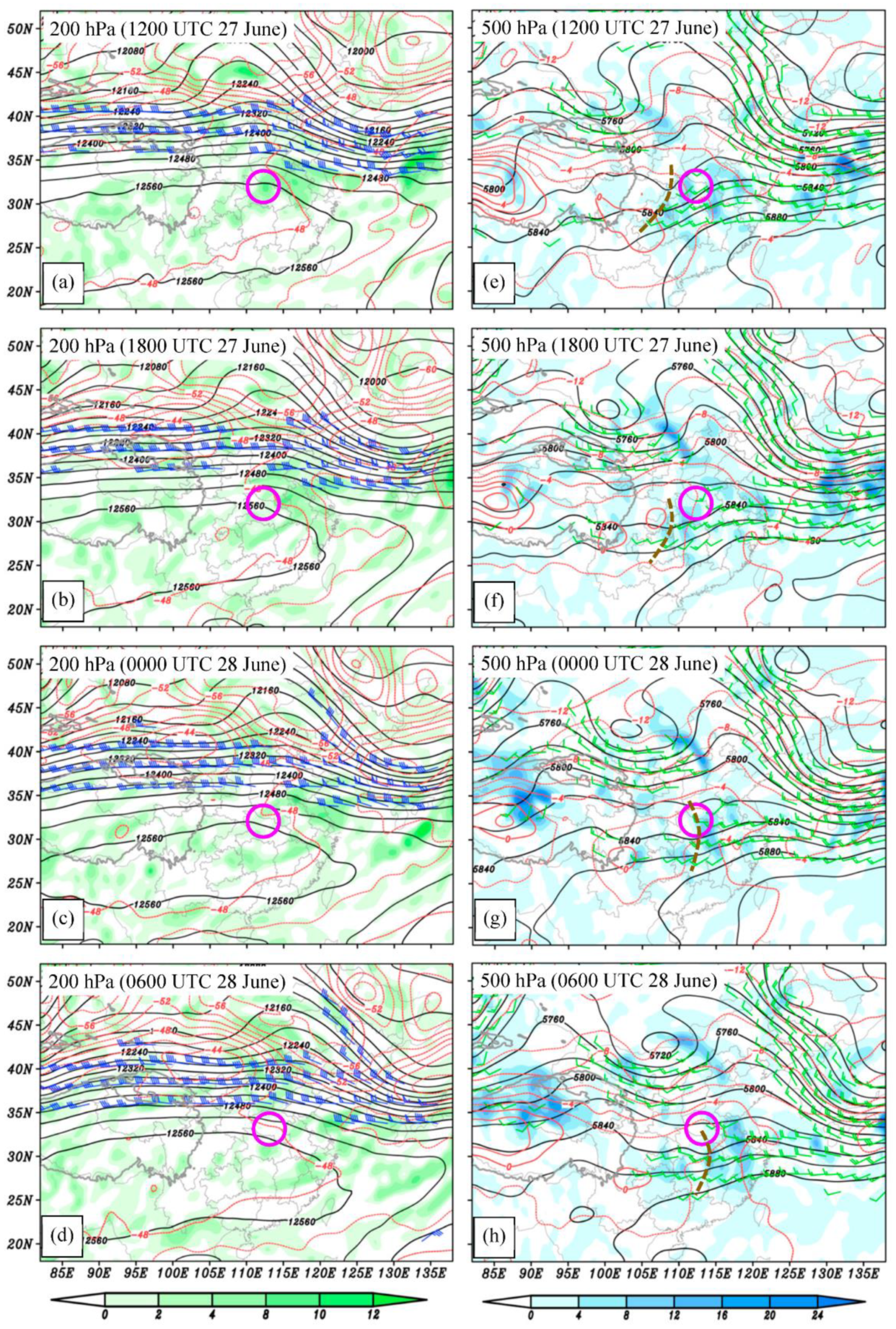 Atmosphere 12 00156 g003 Atmosphere 12 00156 g003