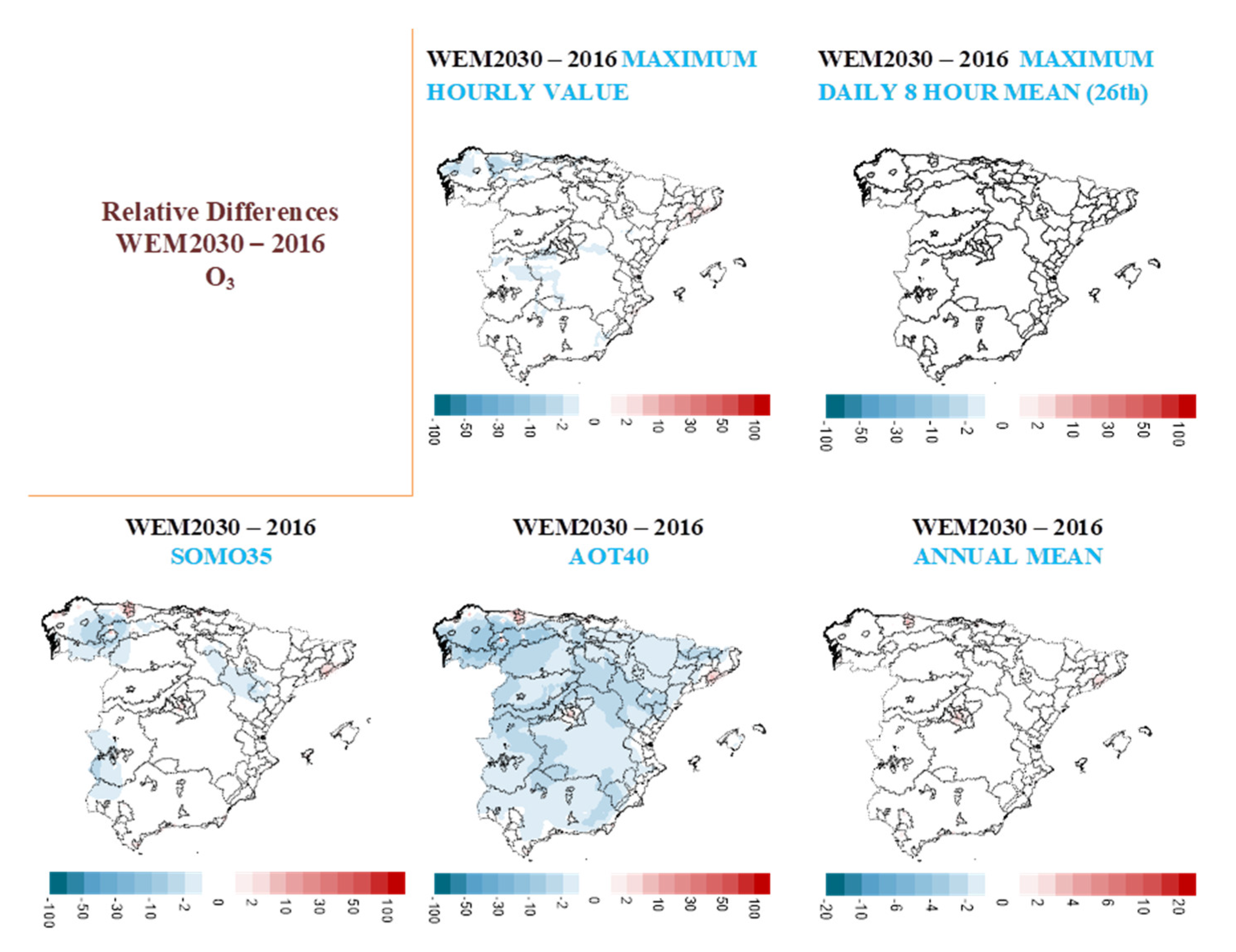 Atmosphere 12 00158 g007