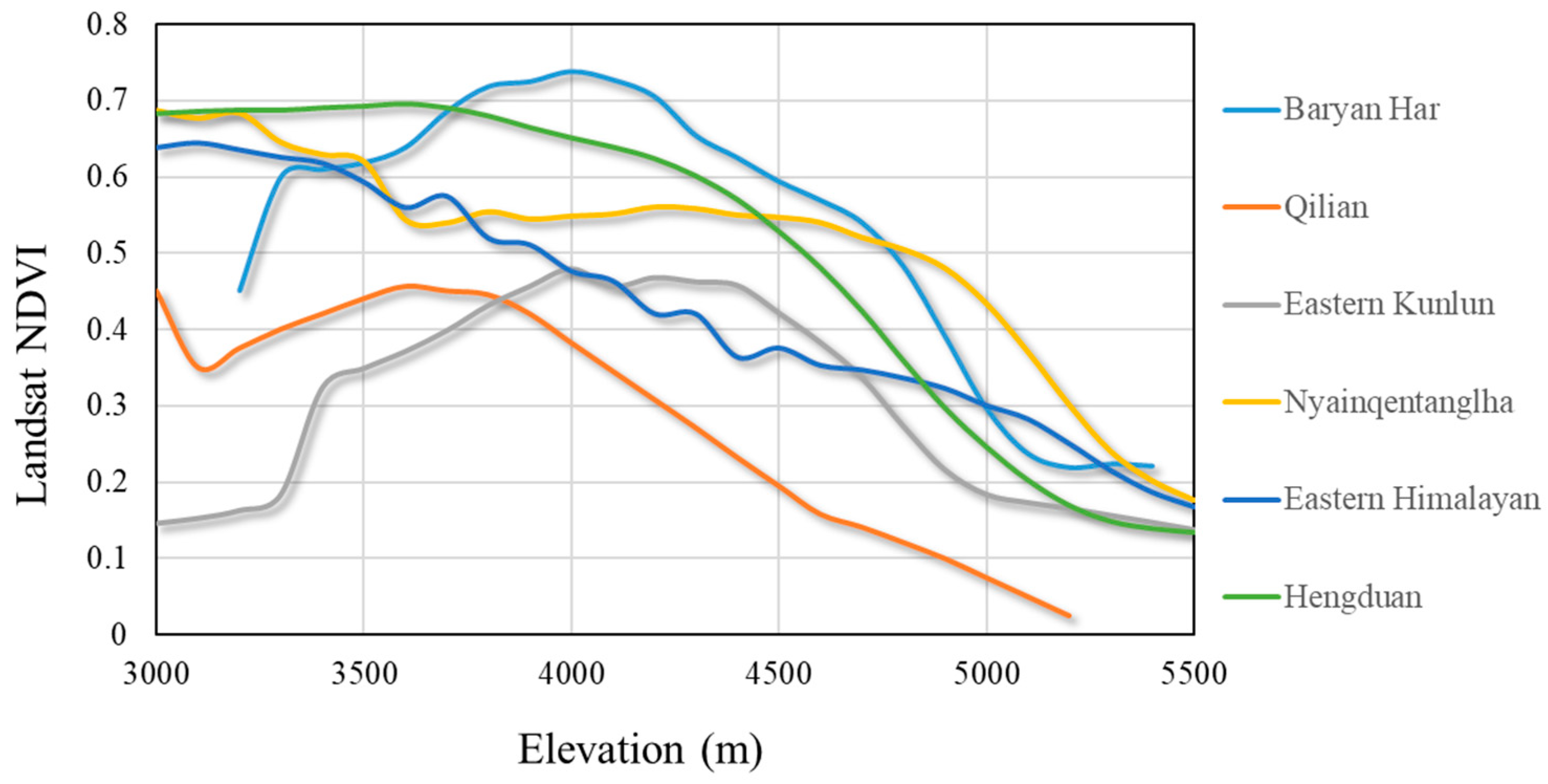 Atmosphere 12 00161 g004 Atmosphere 12 00161 g004
