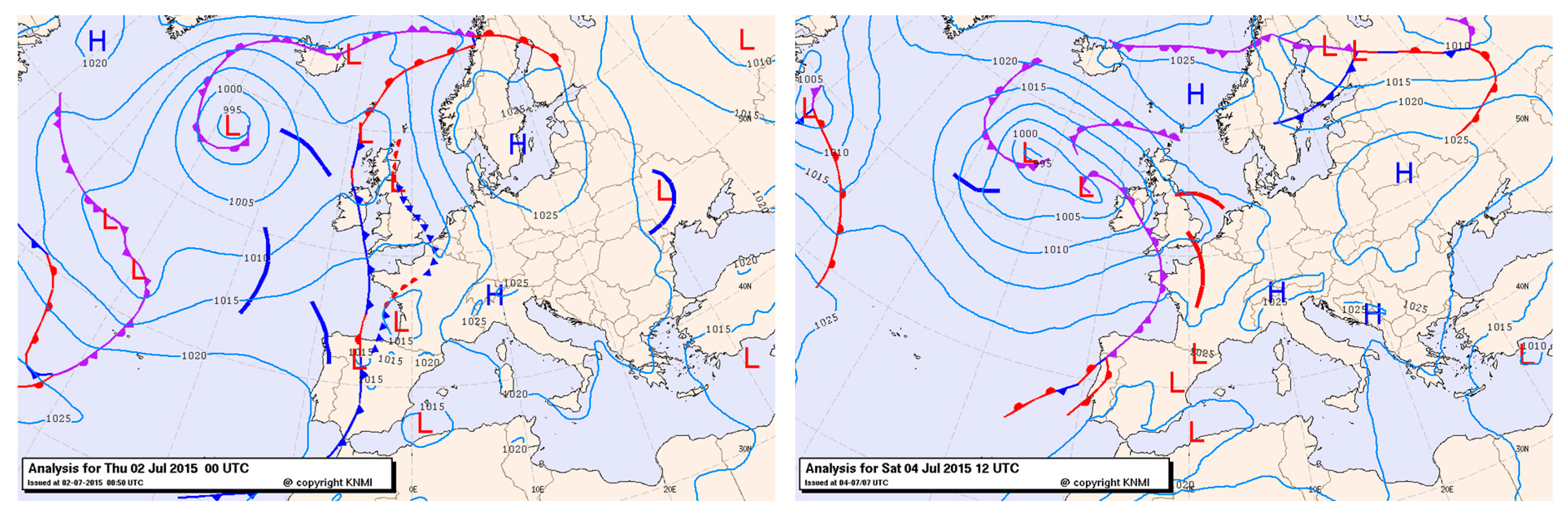 Atmosphere 12 00163 g010 Atmosphere 12 00163 g010