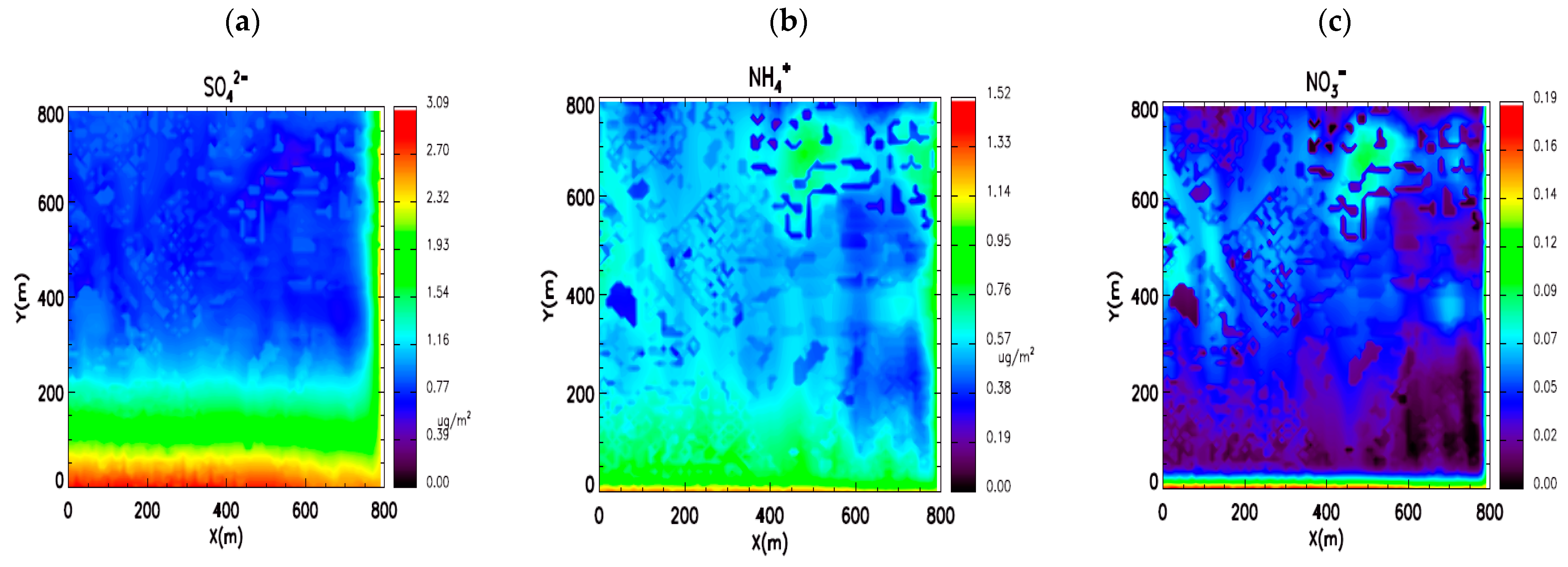 Atmosphere 12 00168 g009