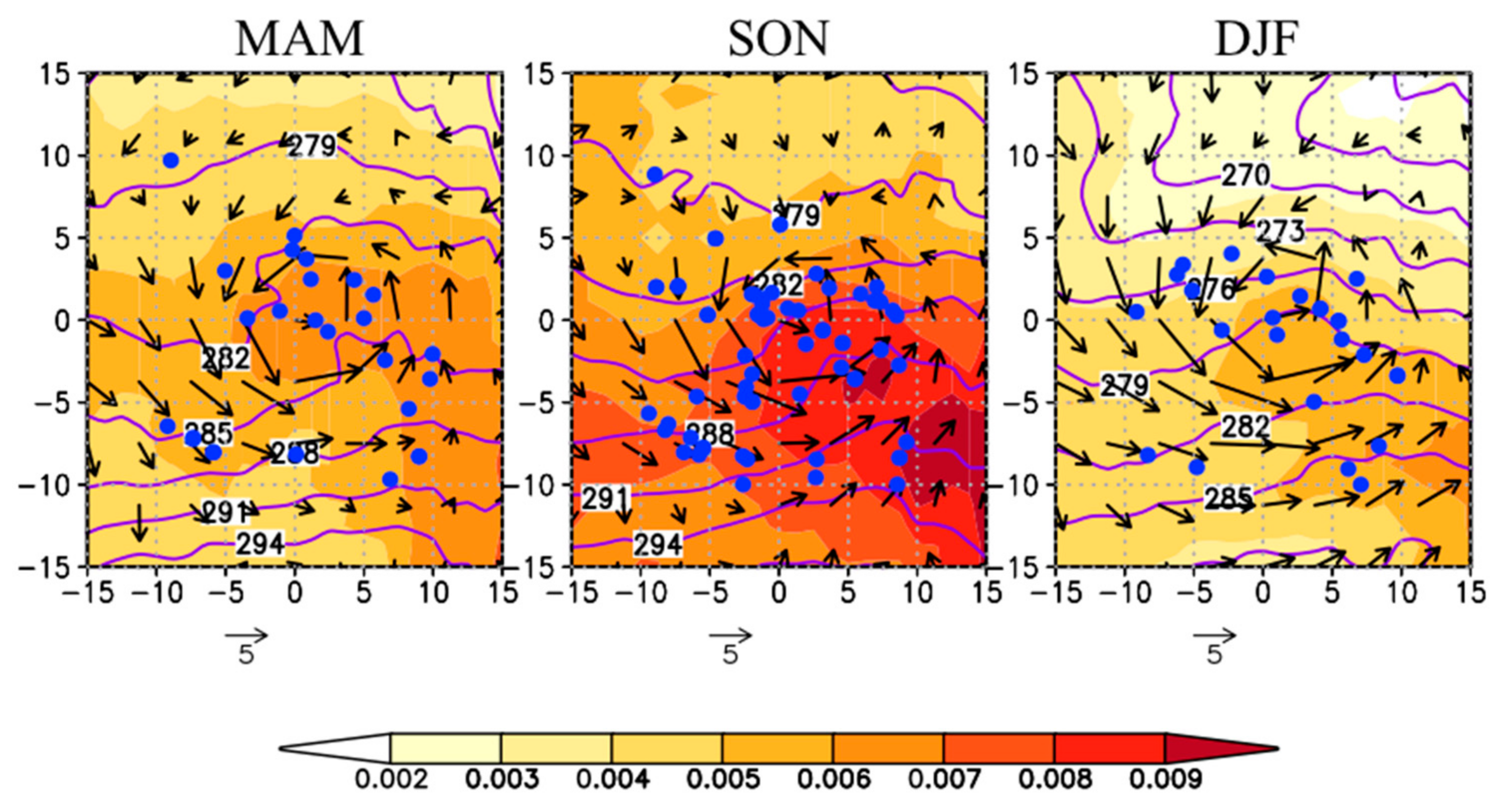 Atmosphere 12 00180 g006