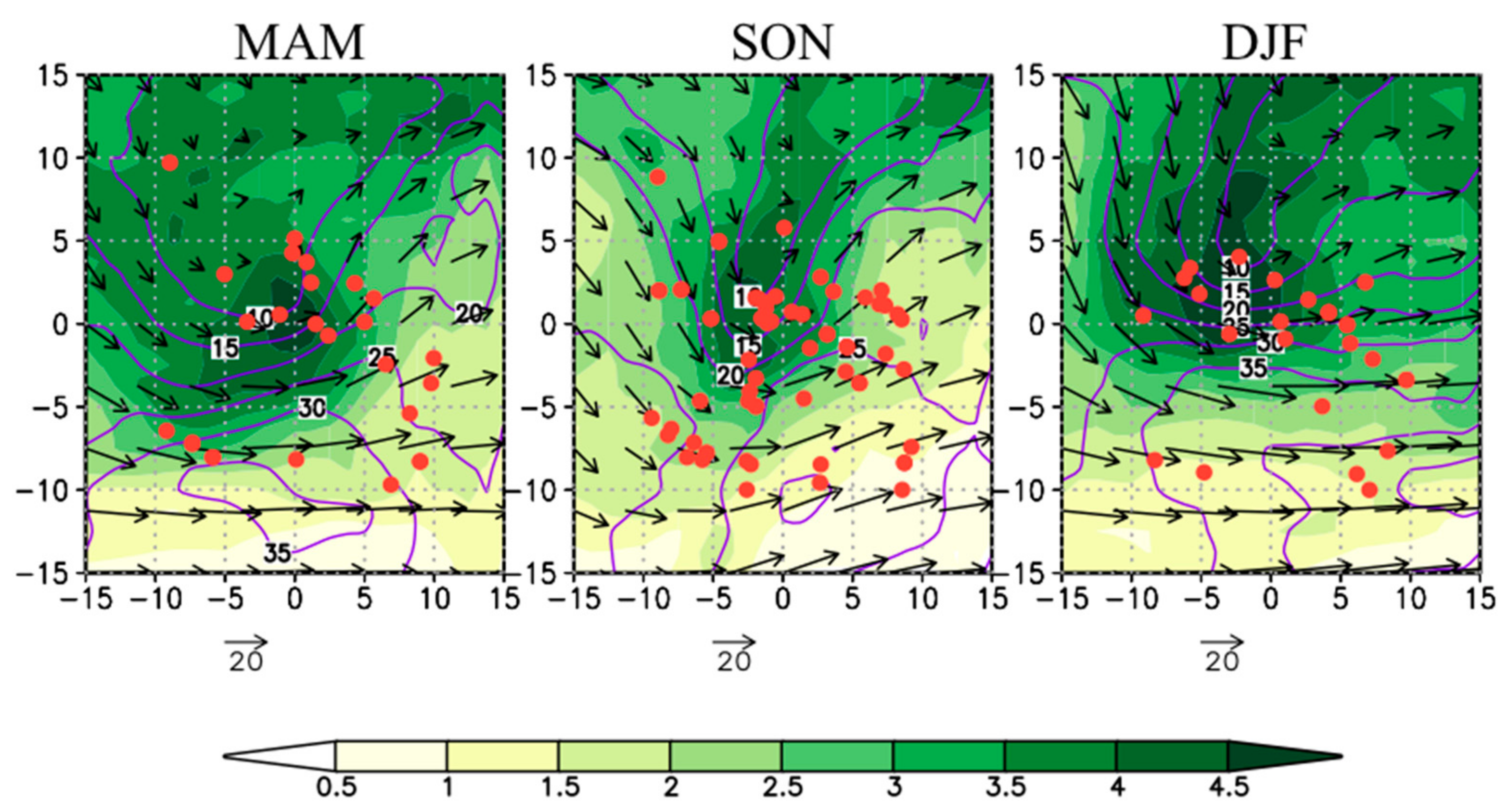 Atmosphere 12 00180 g007