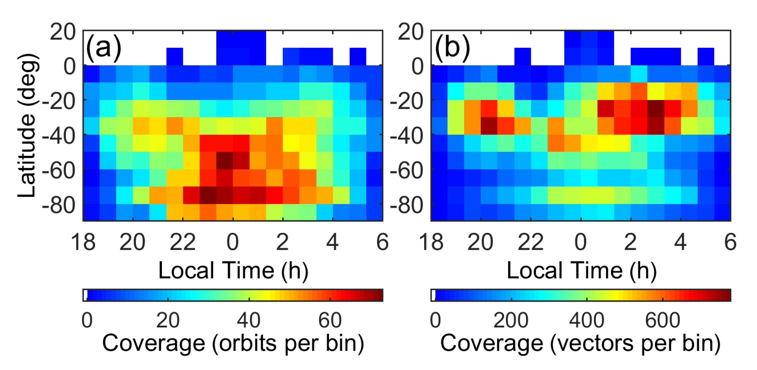 Atmosphere 12 00186 g001 Atmosphere 12 00186 g001