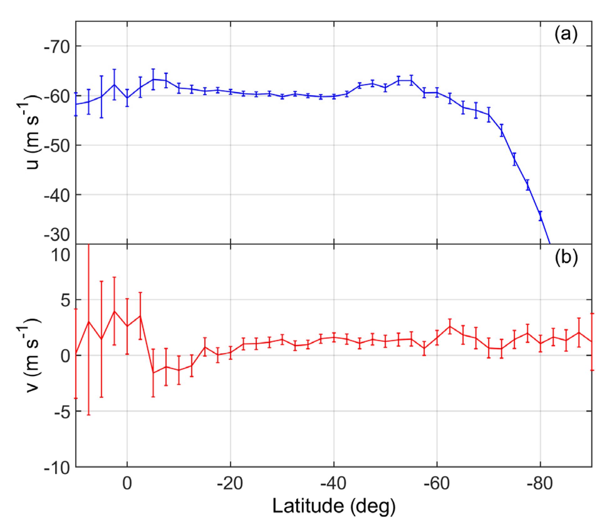 Atmosphere 12 00186 g008 Atmosphere 12 00186 g008