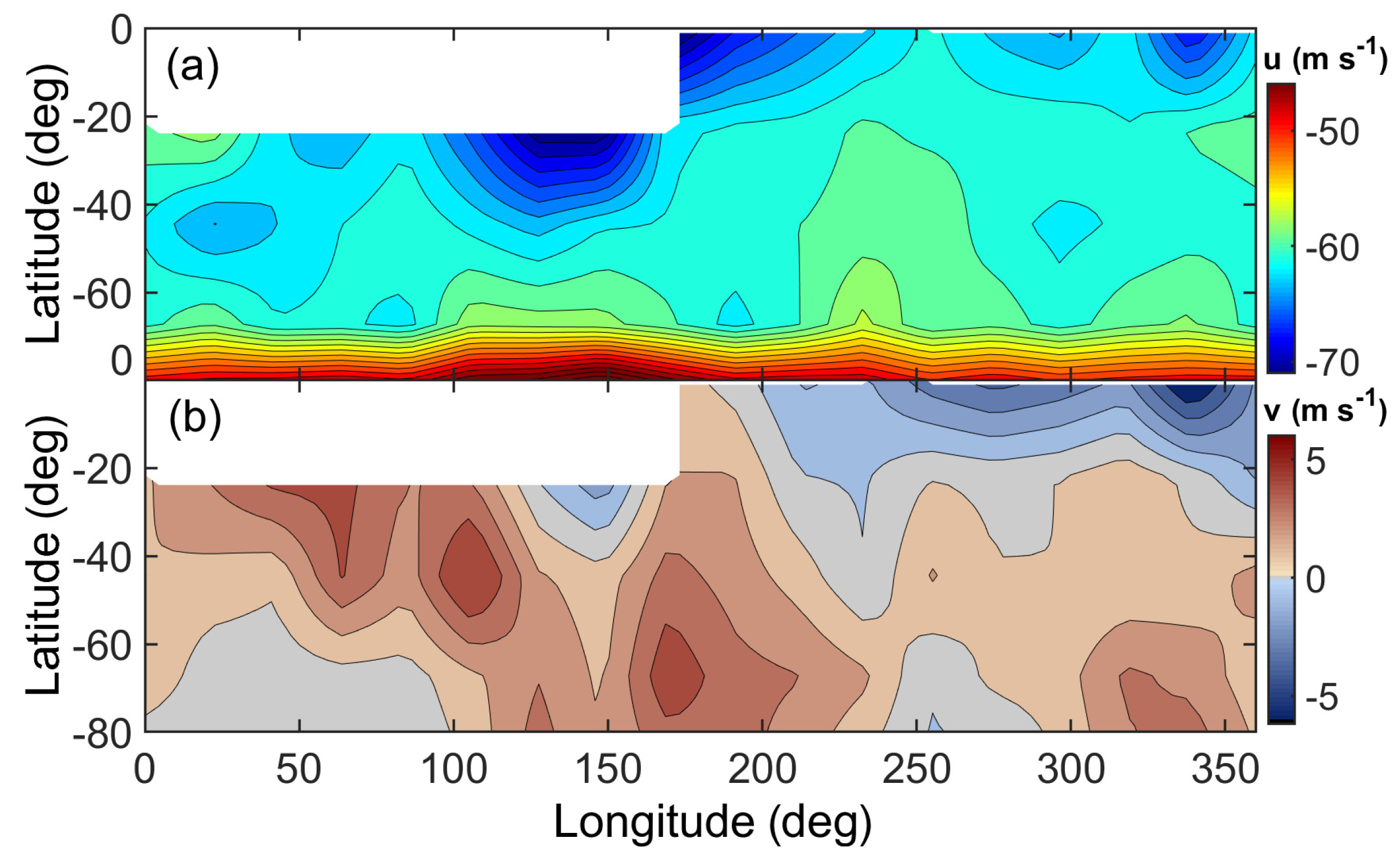 Atmosphere 12 00186 g009 Atmosphere 12 00186 g009