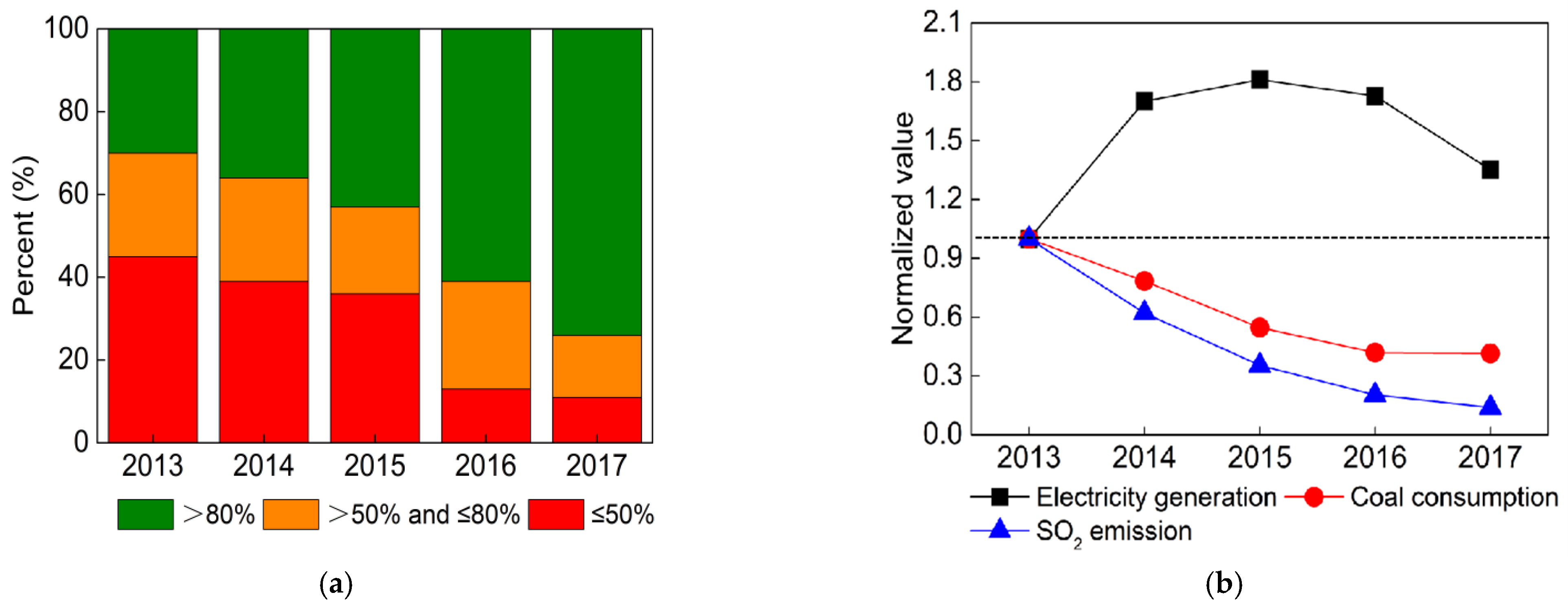 Atmosphere 12 00189 g004 Atmosphere 12 00189 g004