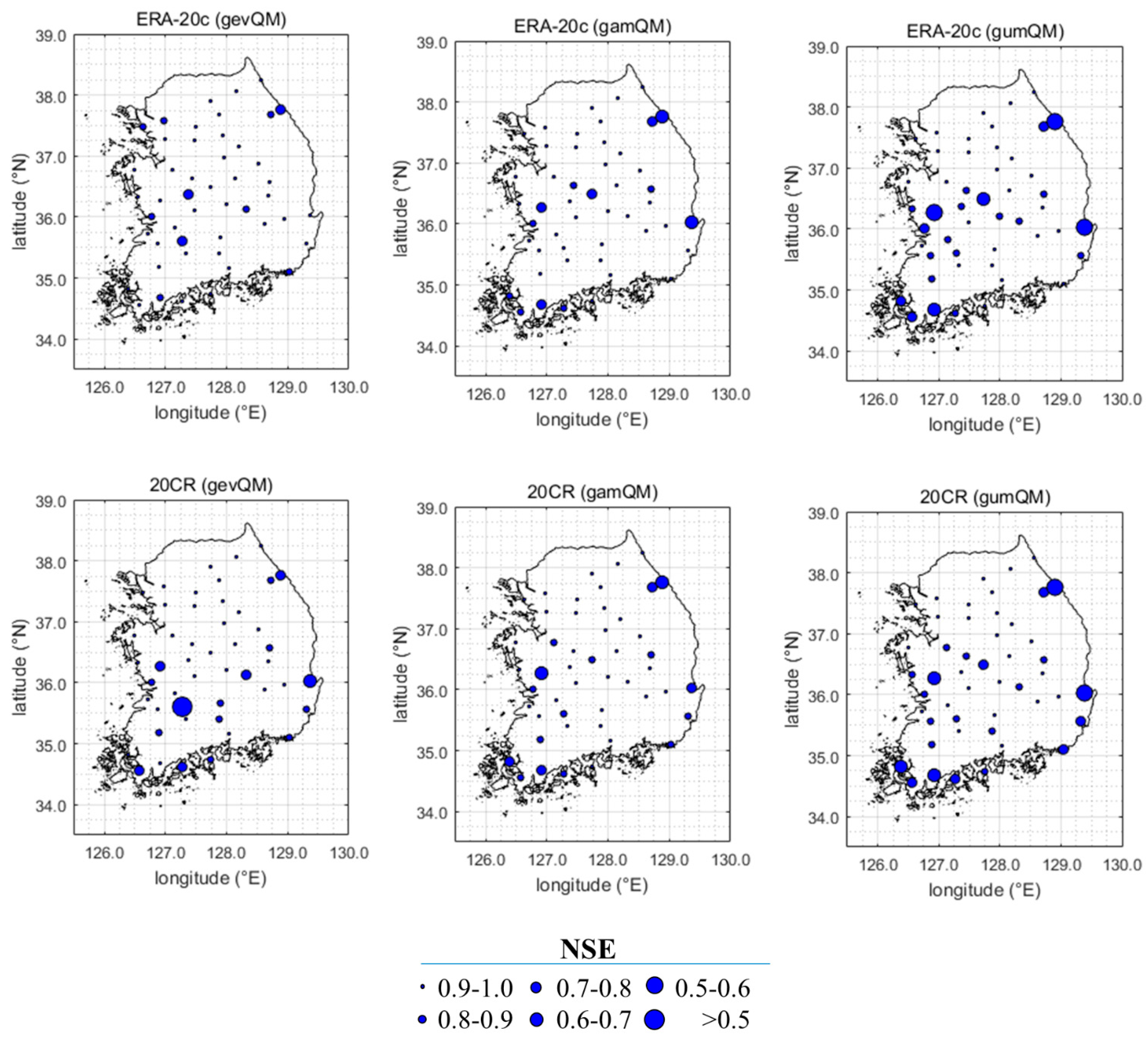 Atmosphere 12 00191 g004 Atmosphere 12 00191 g004