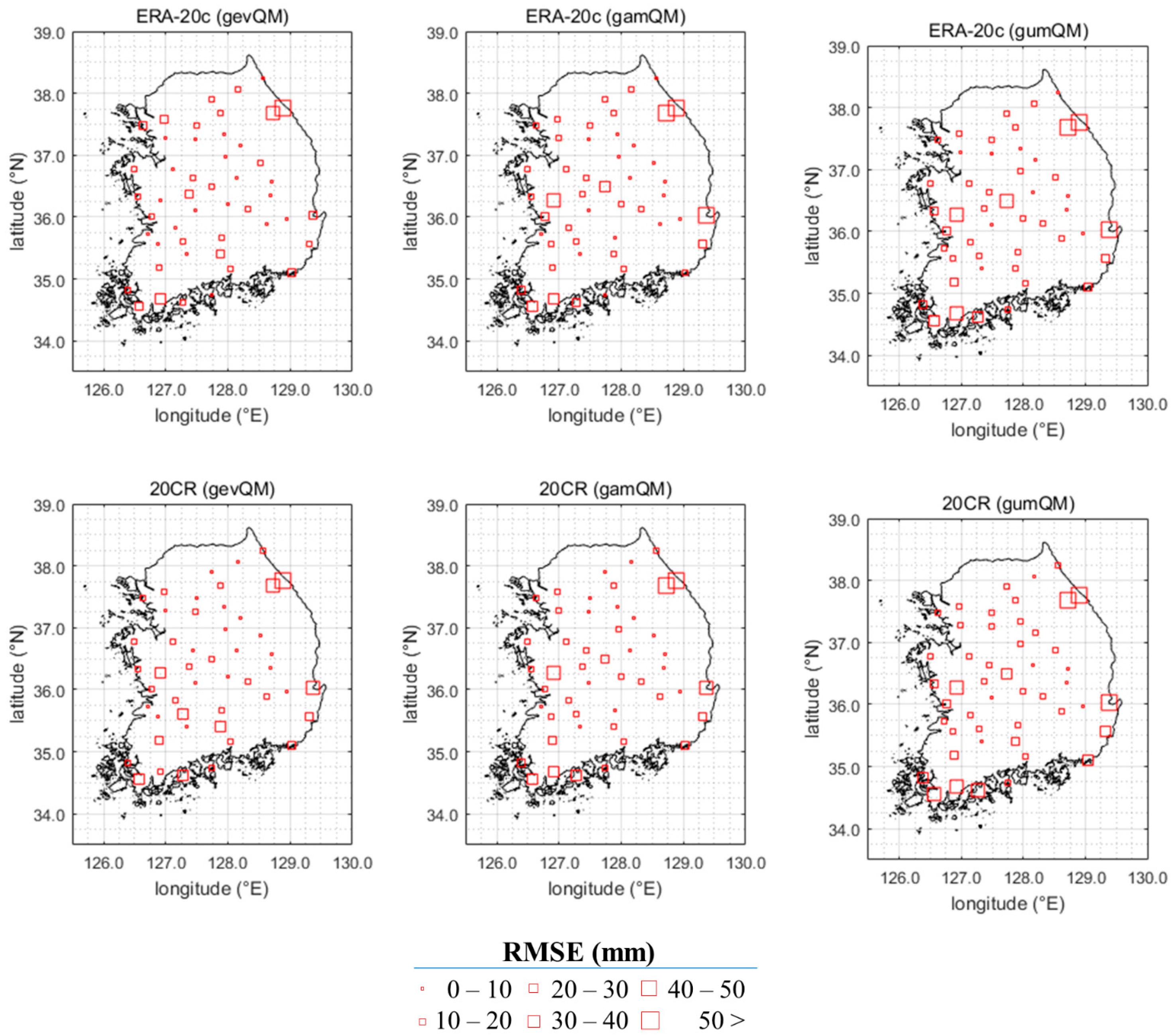 Atmosphere 12 00191 g005 Atmosphere 12 00191 g005