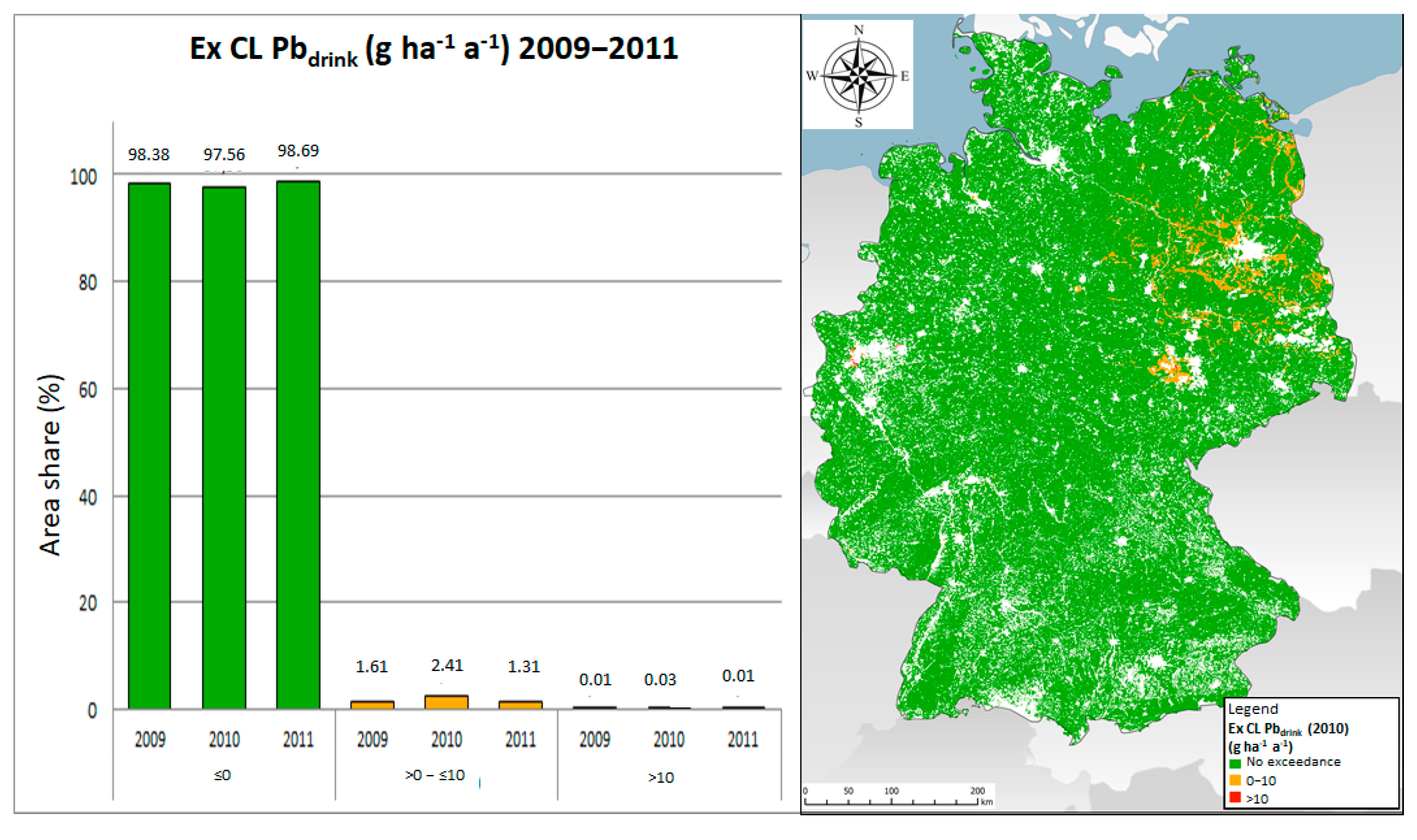 Atmosphere 12 00193 g003