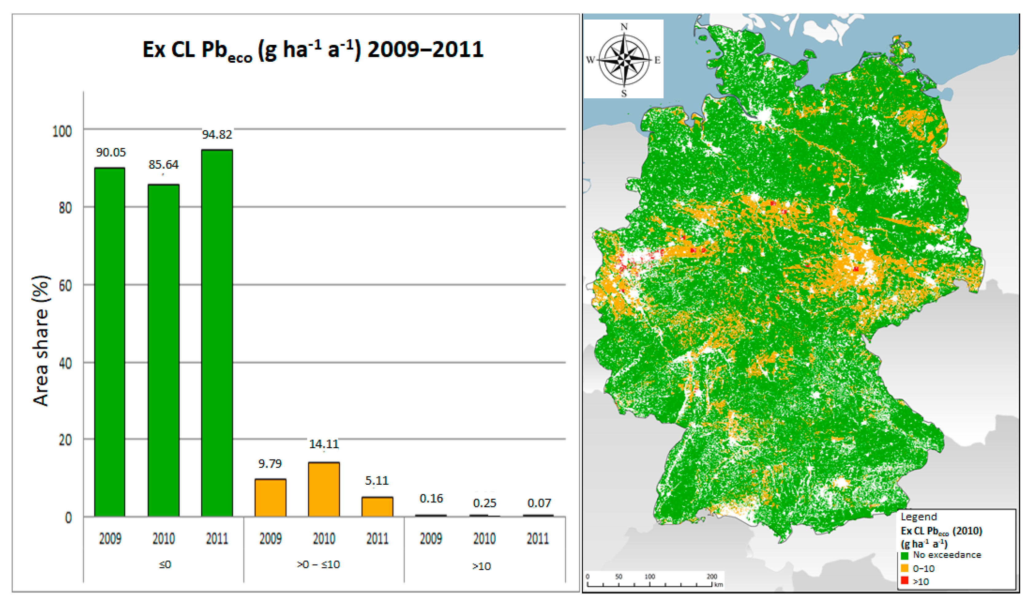 Atmosphere 12 00193 g004