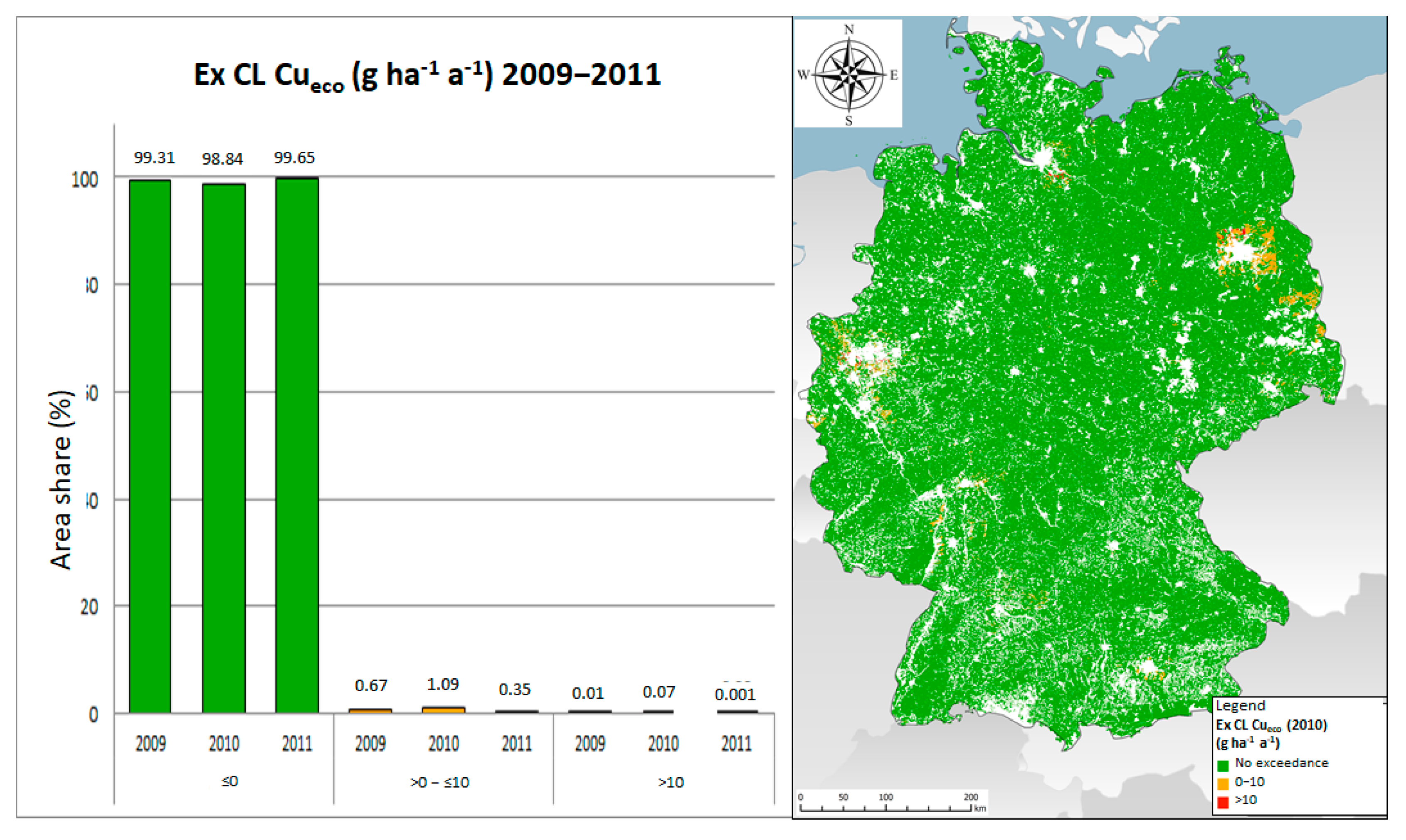 Atmosphere 12 00193 g005