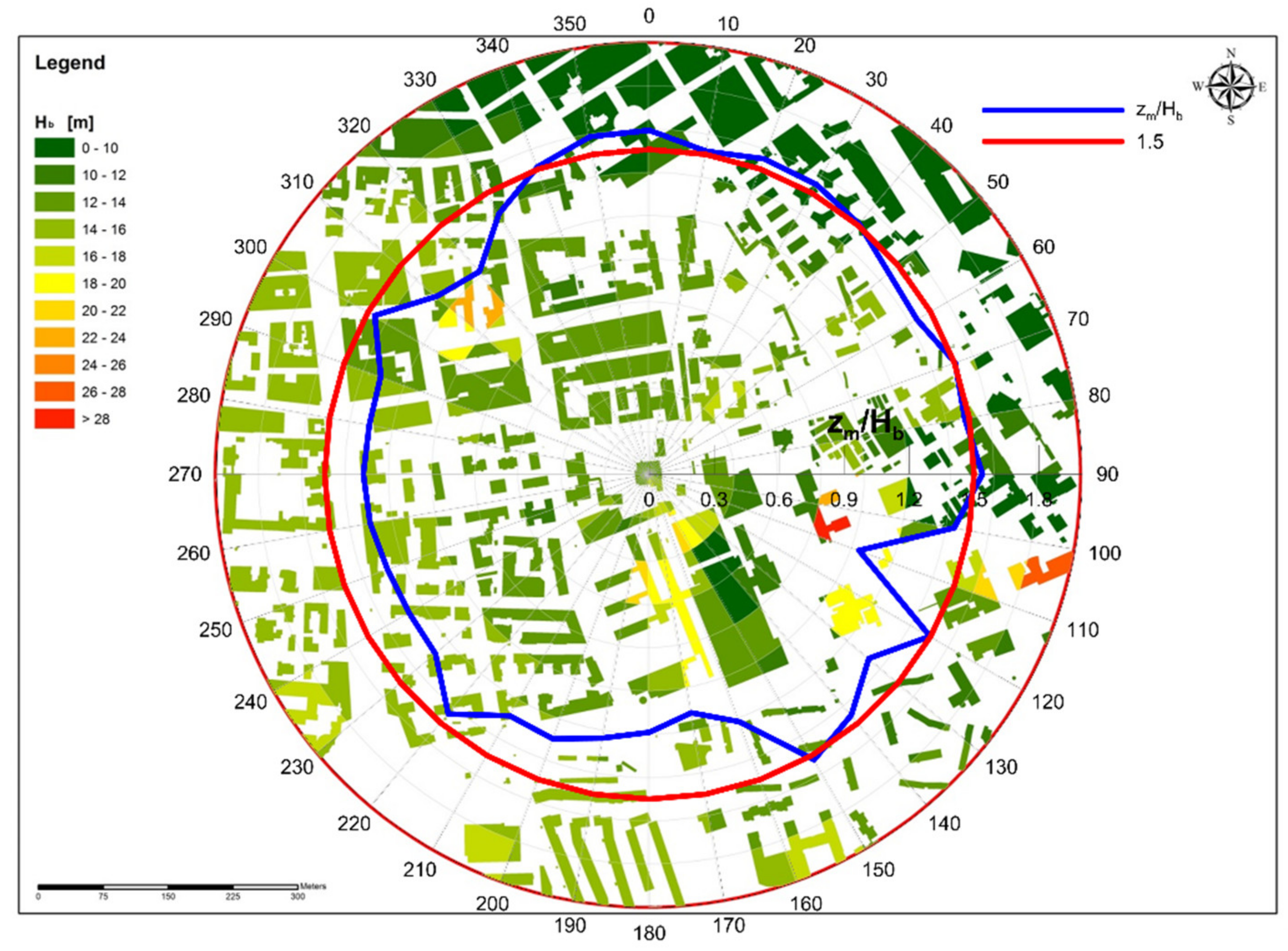 Atmosphere 12 00197 g006 Atmosphere 12 00197 g006