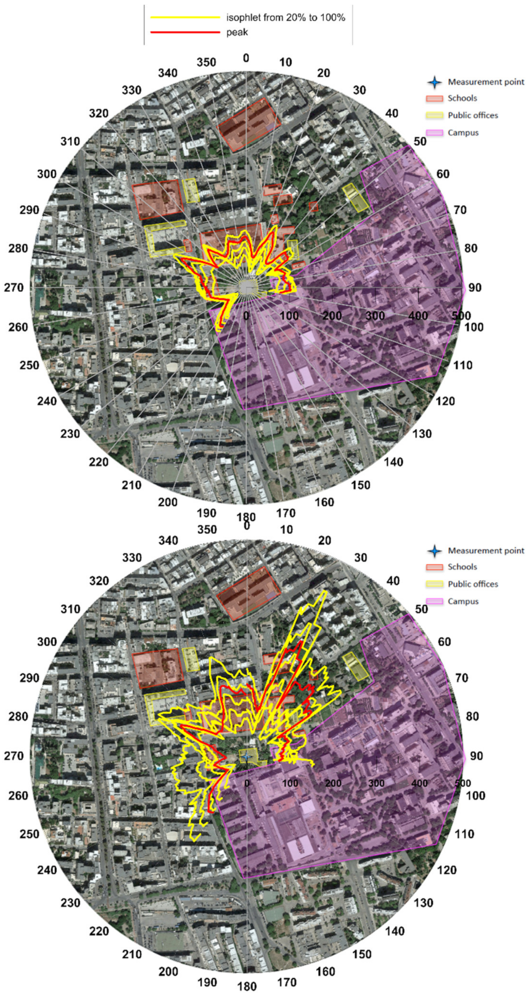 Atmosphere 12 00197 g007 Atmosphere 12 00197 g007