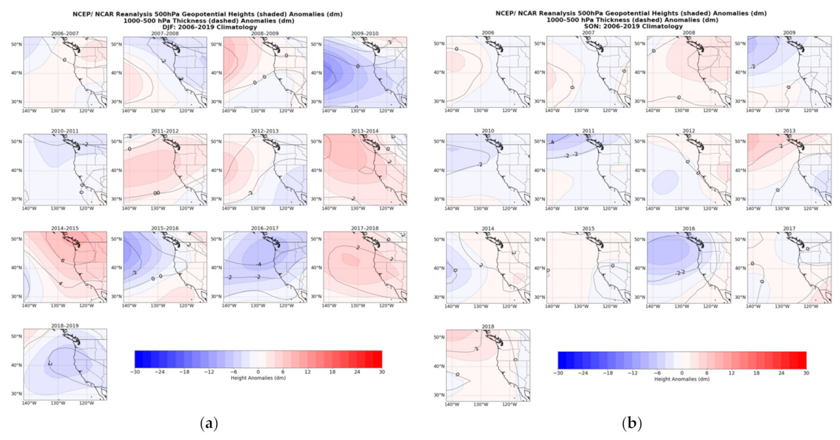 Atmosphere 12 00201 g006