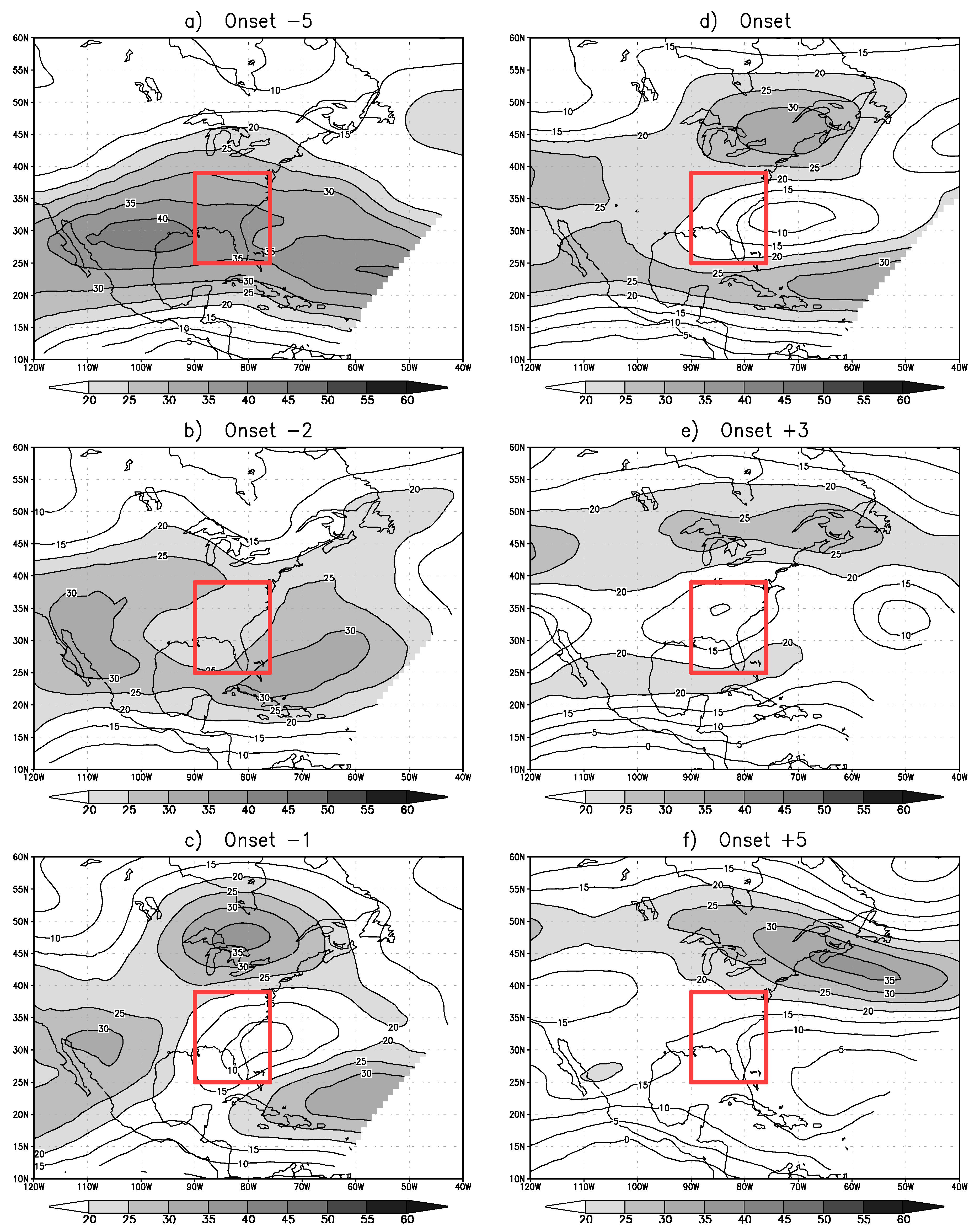 Atmosphere 12 00213 g002 Atmosphere 12 00213 g002